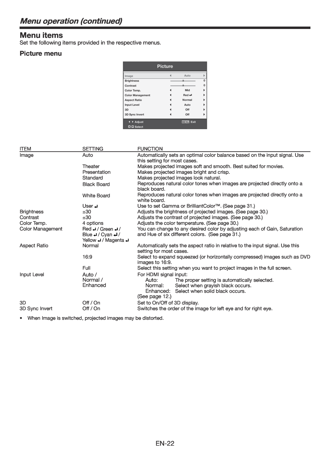Mitsubishi Electronics WD390U-EST user manual Menu items, Picture menu, Menu operation continued 