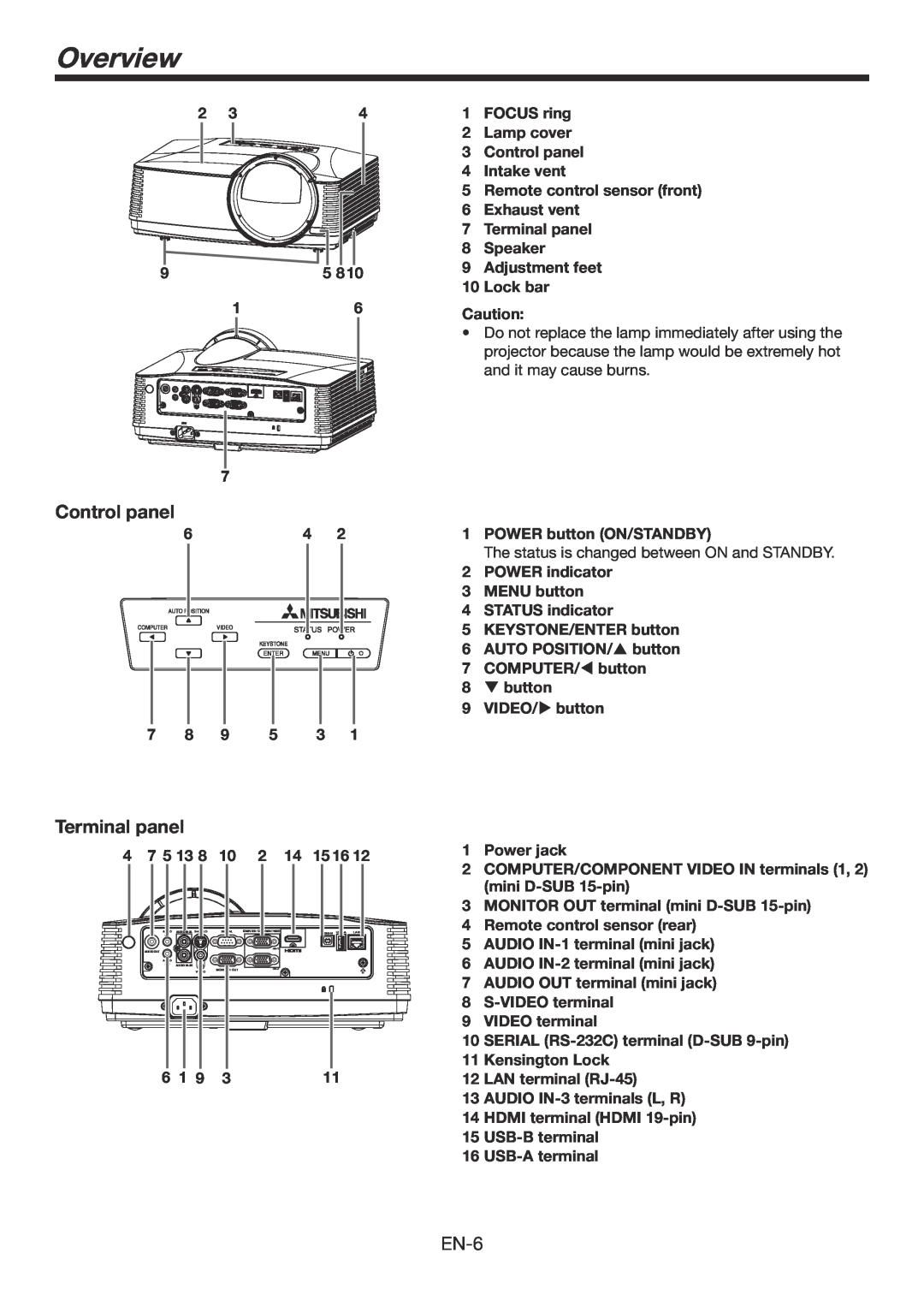 Mitsubishi Electronics WD390U-EST Overview, Control panel, Terminal panel, Speaker 9 Adjustment feet 10 Lock bar, 7 5 13 