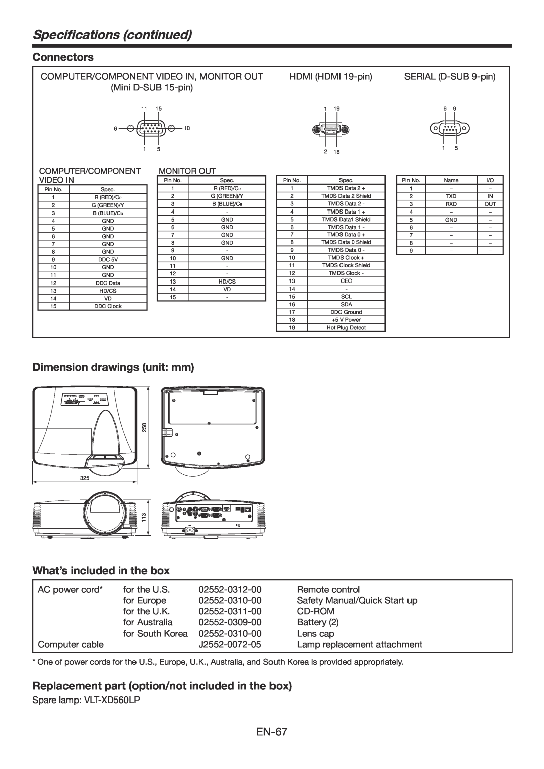 Mitsubishi Electronics WD390U-EST user manual Specifications continued, Connectors, Dimension drawings unit mm 