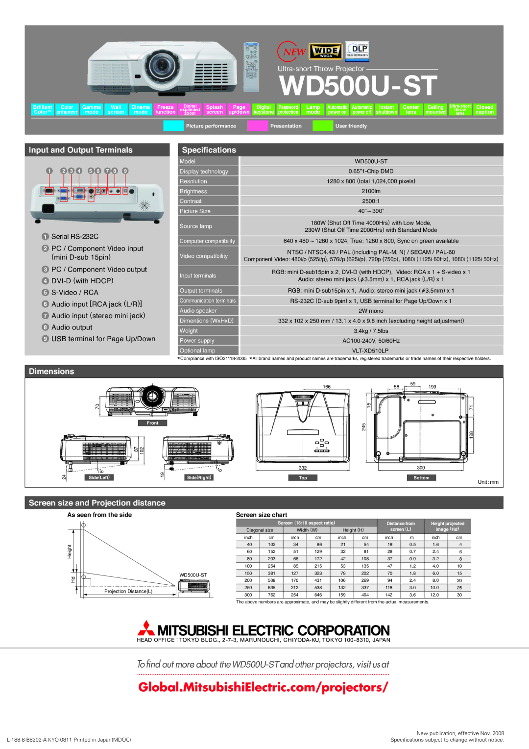 Mitsubishi Electronics WD500U-ST manual Input and Output Terminals Specifications, Dimensions 