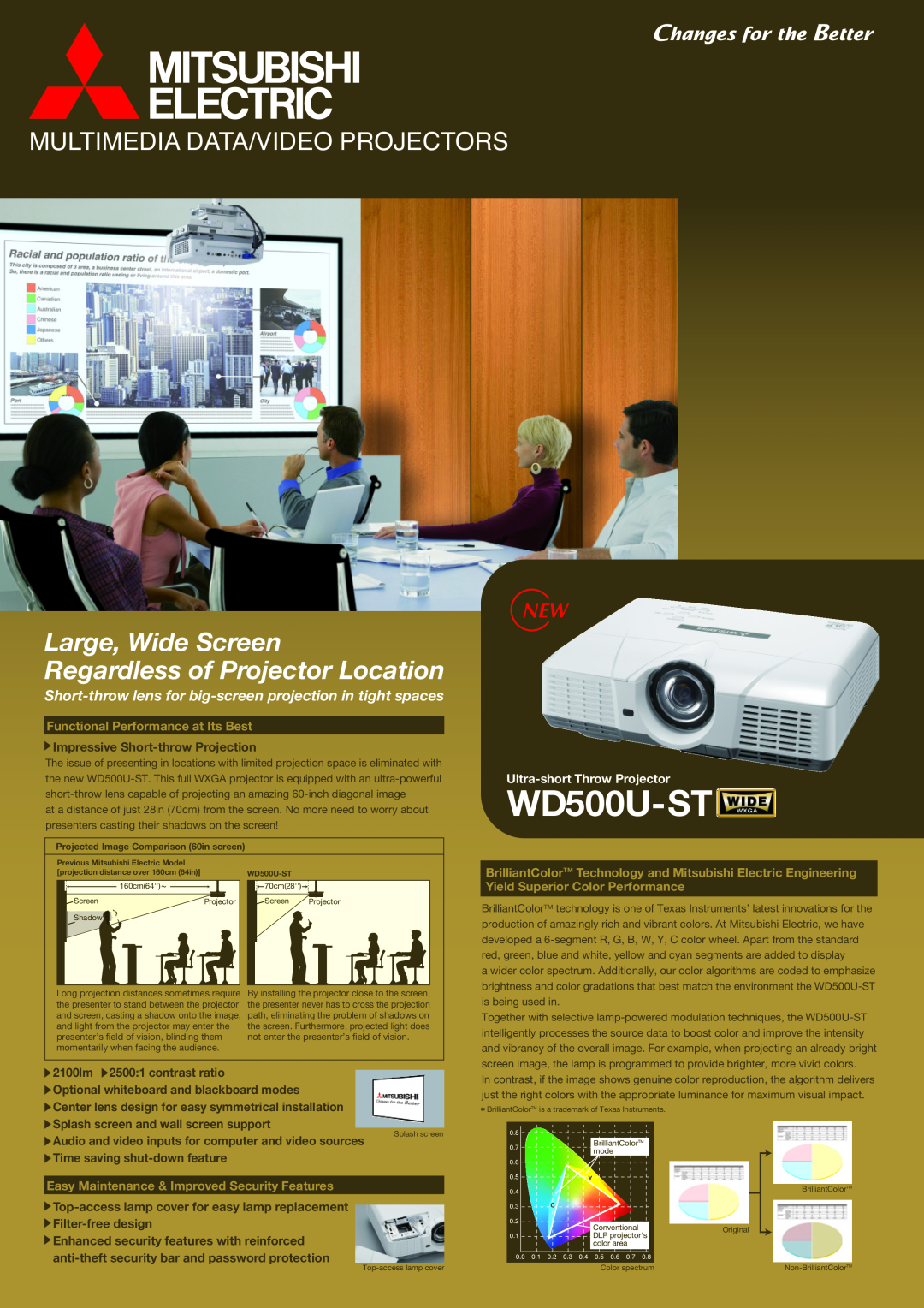Mitsubishi Electronics WD500U-ST manual Ultra-short Throw Projector, Large, Wide Screen Regardless of Projector Location 