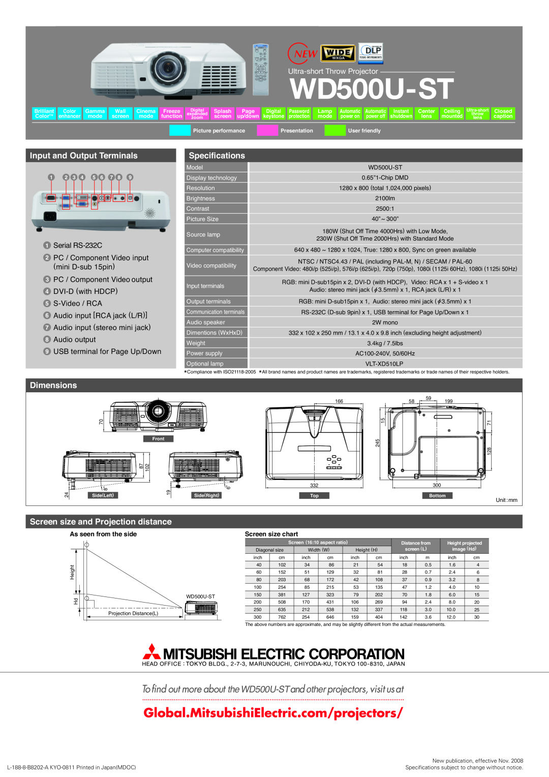 Mitsubishi Electronics the WD500U-STother, Input and Output Terminals, Specifications, Dimensions, Screen size chart 