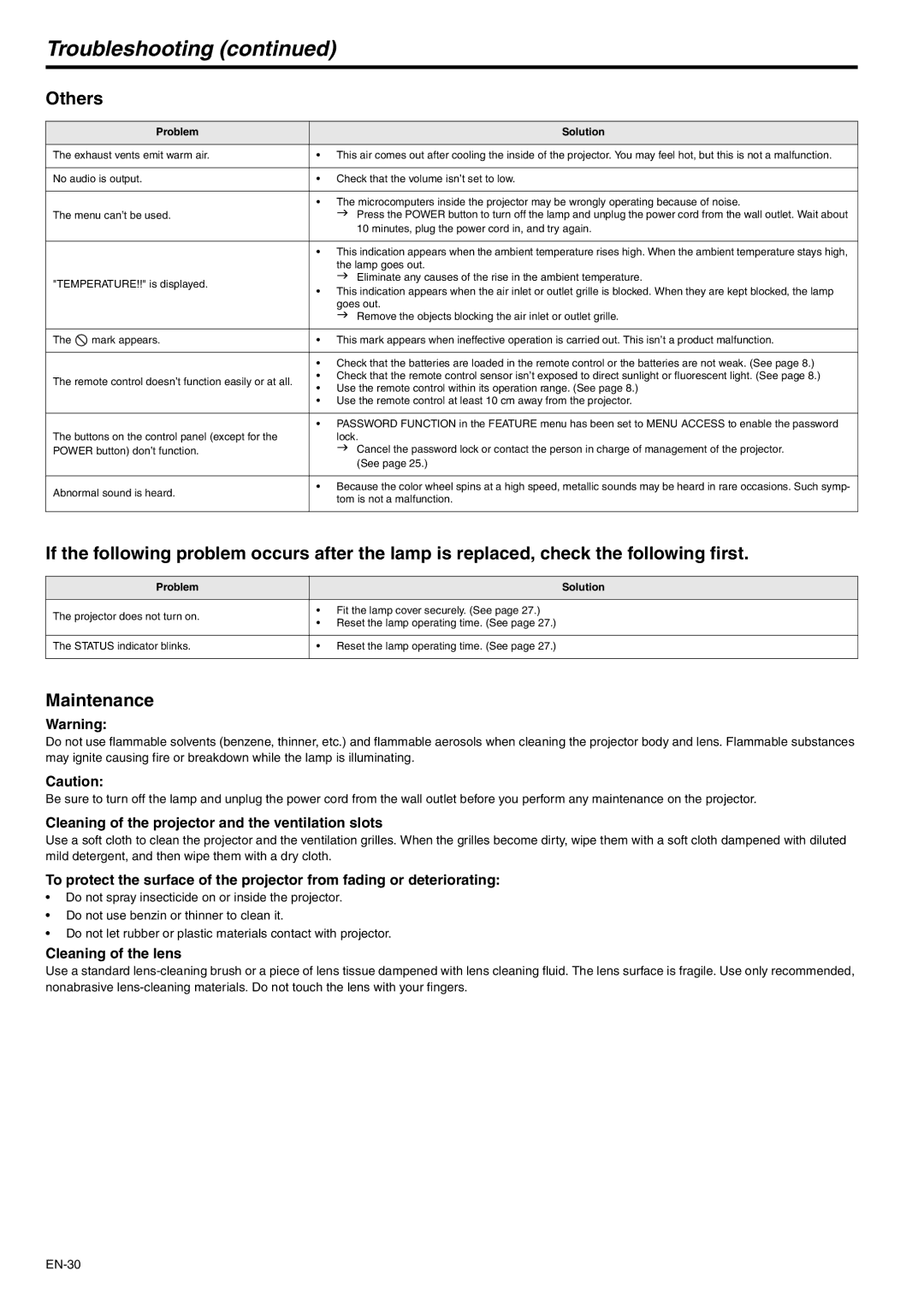 Mitsubishi Electronics WD510U-G user manual Others, Maintenance, Cleaning of the projector and the ventilation slots 