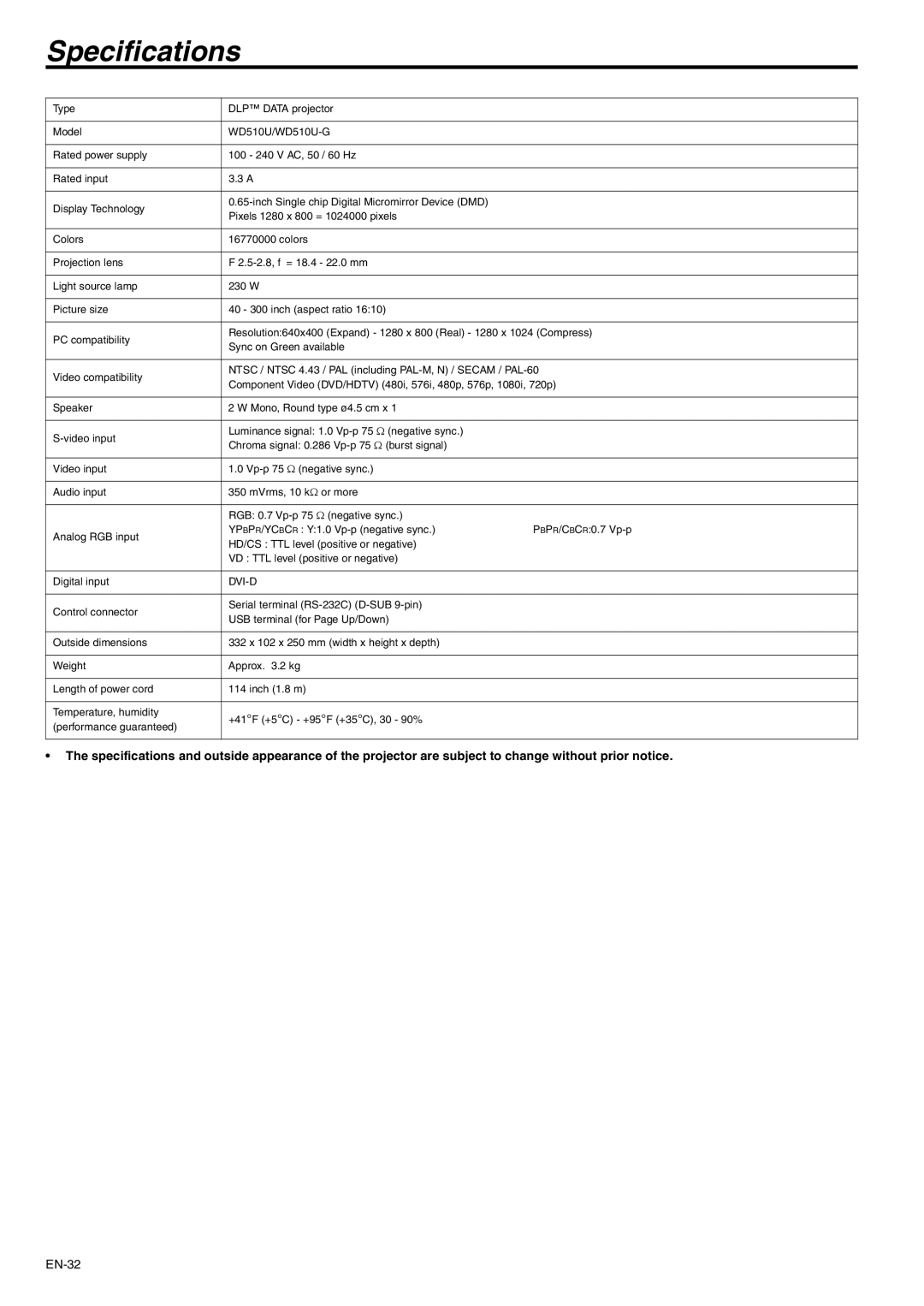 Mitsubishi Electronics WD510U-G user manual Specifications, Dvi-D 