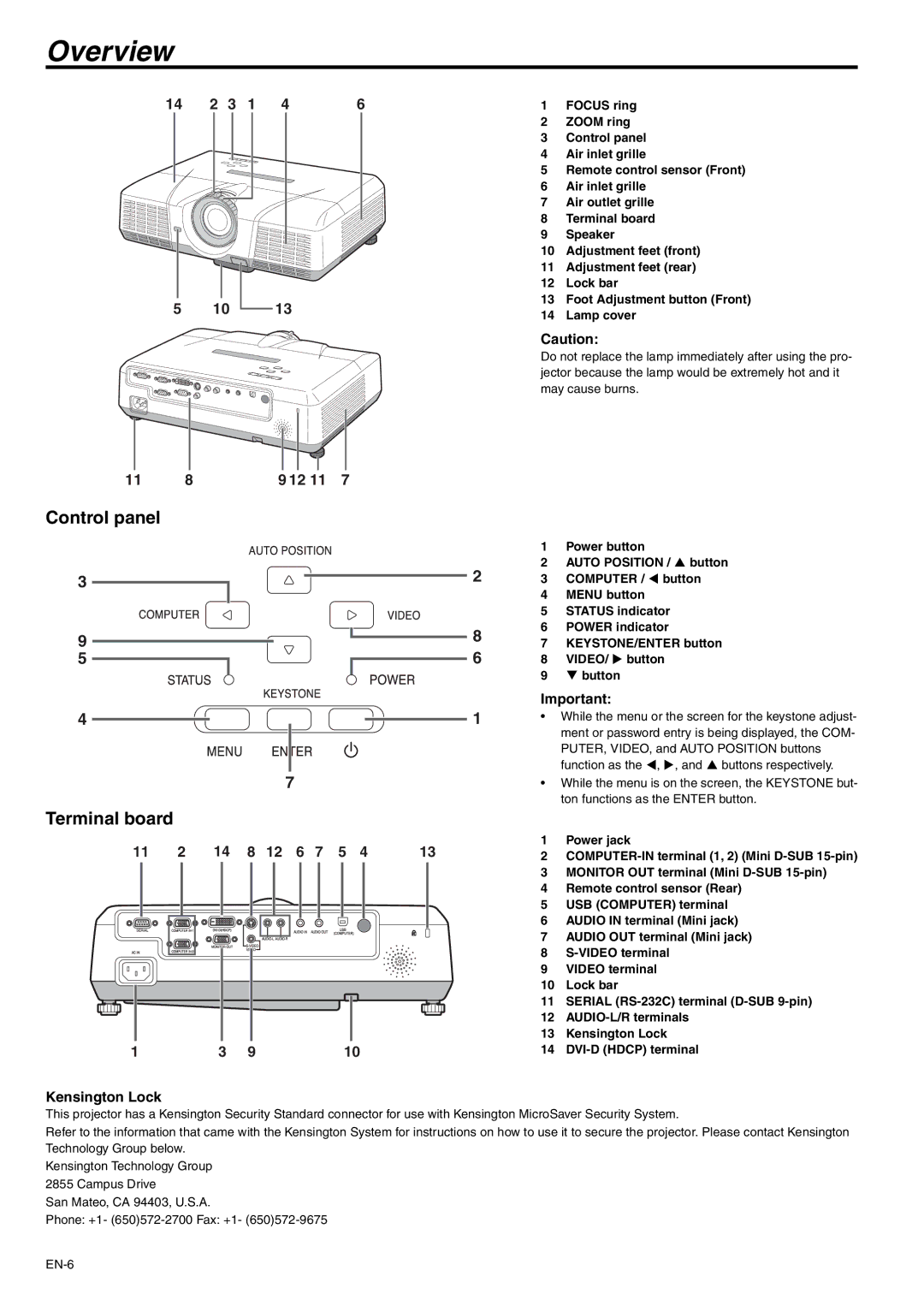 Mitsubishi Electronics WD510U-G user manual Overview, Control panel, Terminal board, 12 6, Kensington Lock 