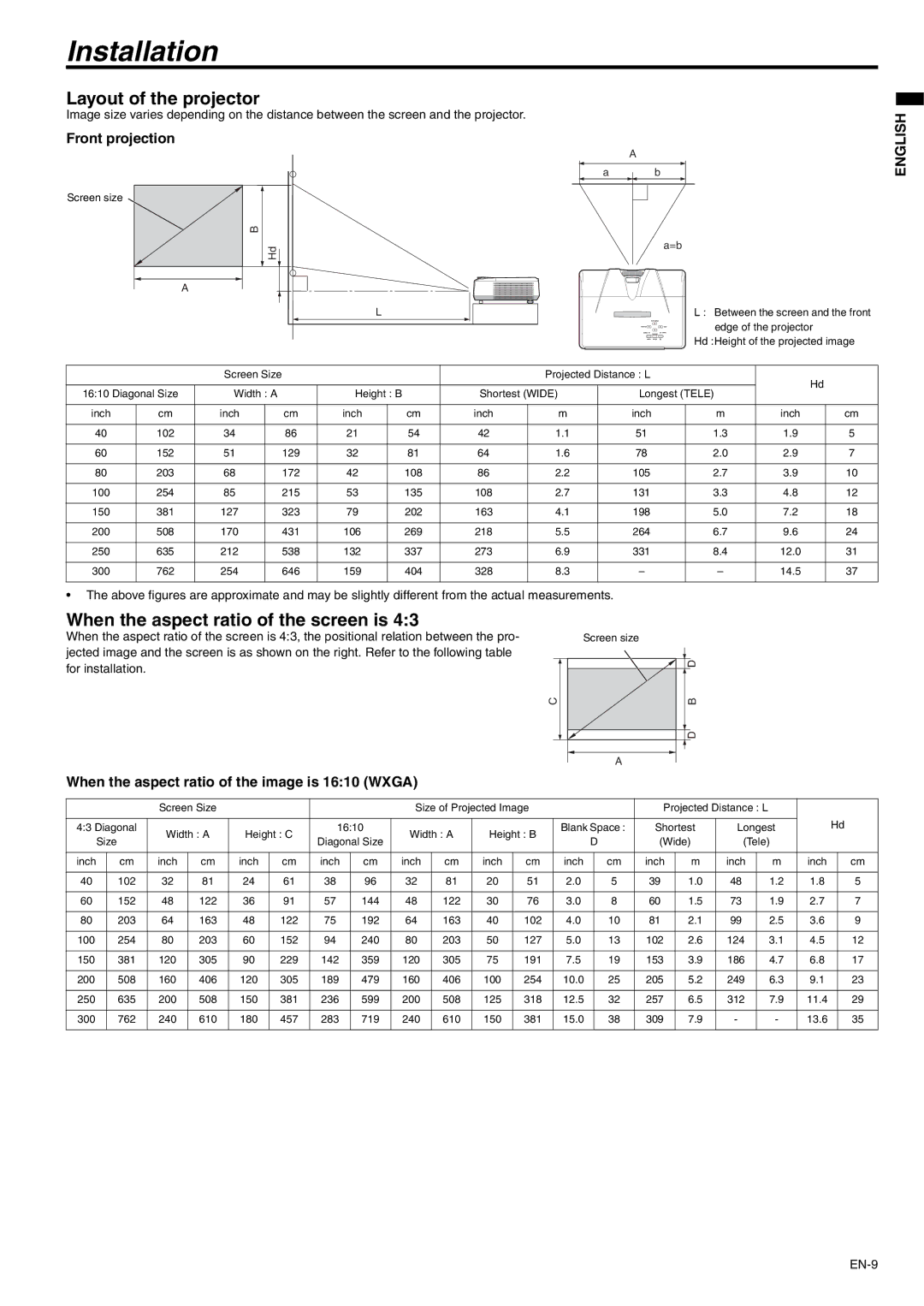 Mitsubishi Electronics WD510U-G user manual Installation, Layout of the projector, When the aspect ratio of the screen is 