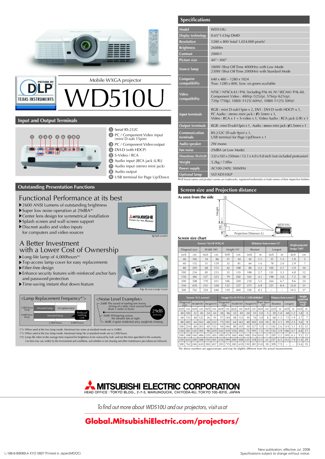 Mitsubishi Electronics WD510U Model, Resolution, Brightness, Contrast, Picture size, Source lamp, Computer, Compatibility 