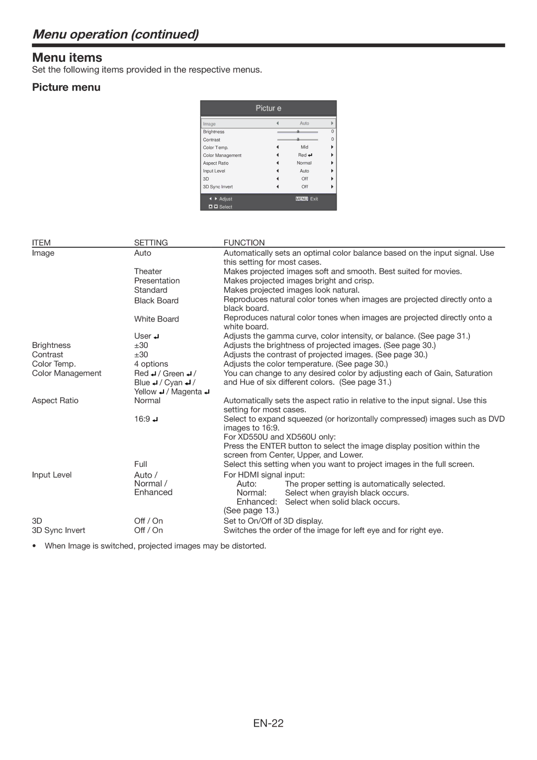 Mitsubishi Electronics WD570U, XD560U user manual Menu items, Picture menu 