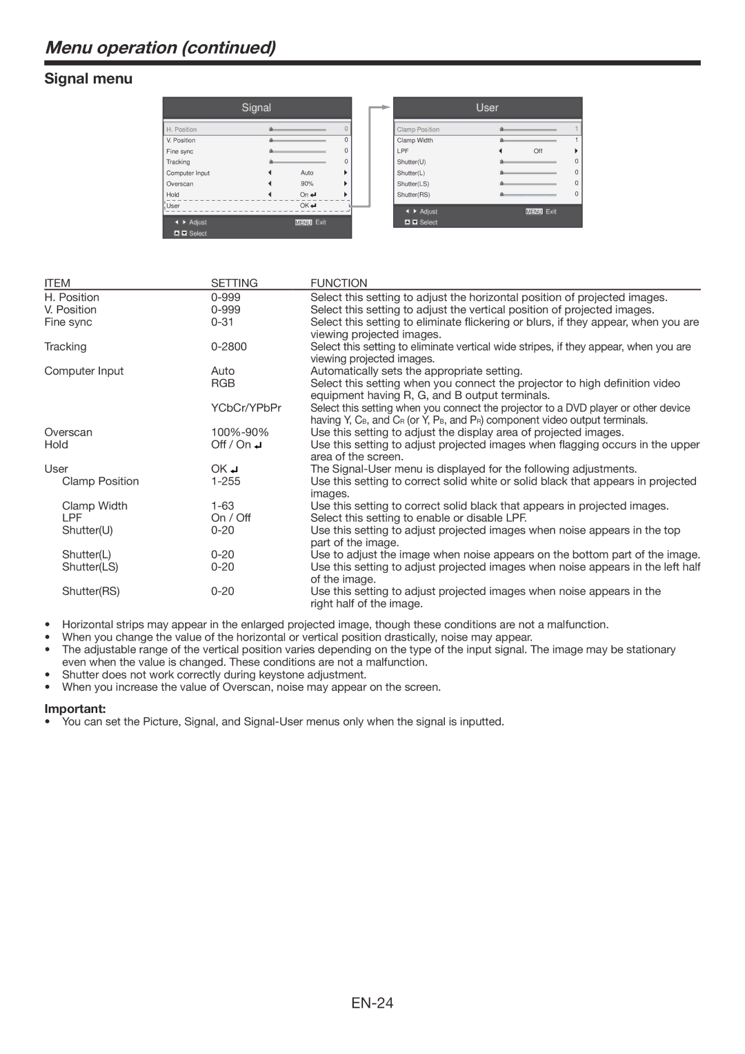 Mitsubishi Electronics WD570U, XD560U user manual Signal menu, Rgb, Lpf, User 