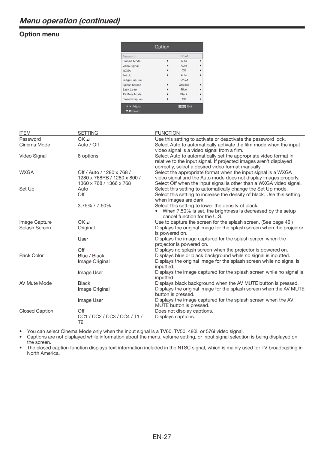 Mitsubishi Electronics XD560U, WD570U user manual Option menu, Wxga 