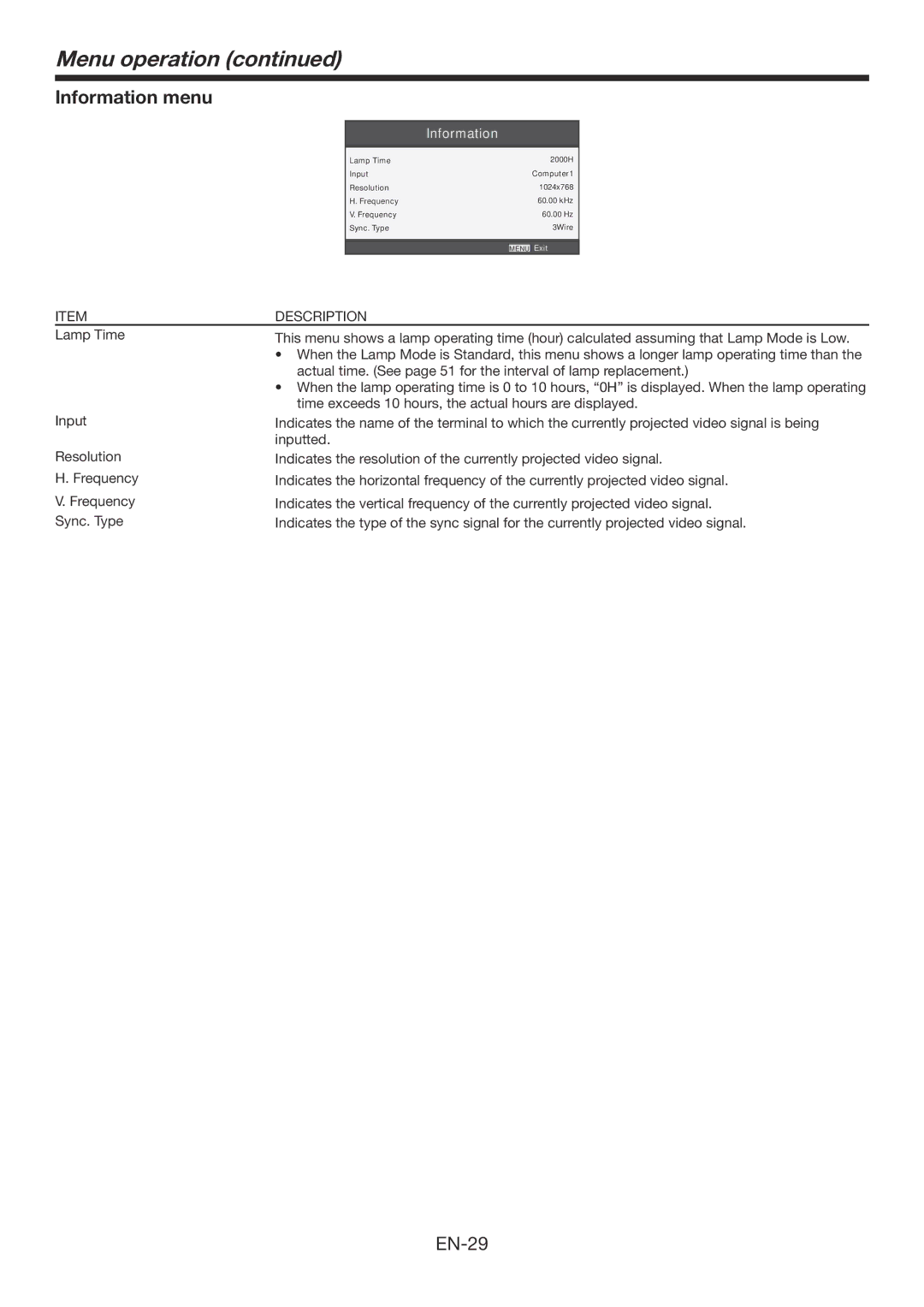 Mitsubishi Electronics XD560U, WD570U user manual Information menu, Description 