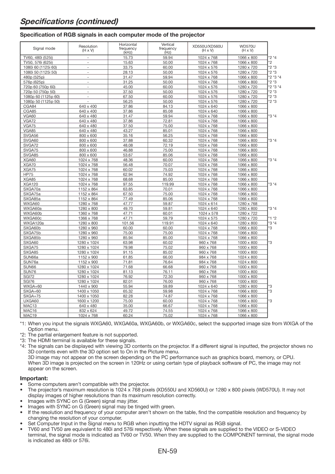 Mitsubishi Electronics XD560U, WD570U user manual EN-59 