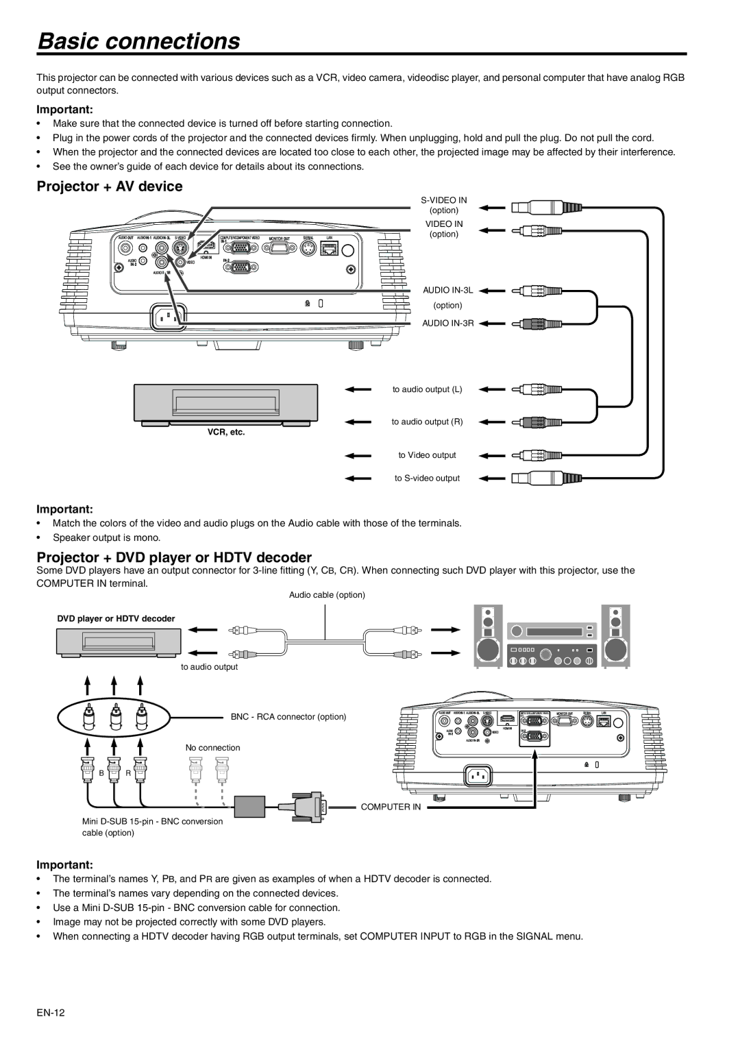 Mitsubishi Electronics WD620U-G Basic connections, Projector + AV device, Projector + DVD player or Hdtv decoder 