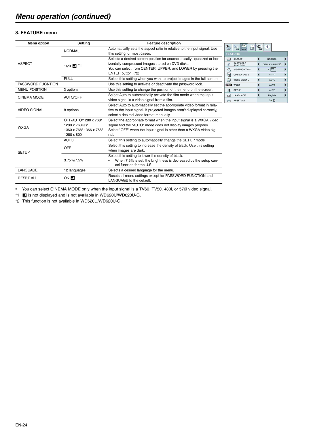 Mitsubishi Electronics WD620U-G, XD600U-G user manual Feature menu 