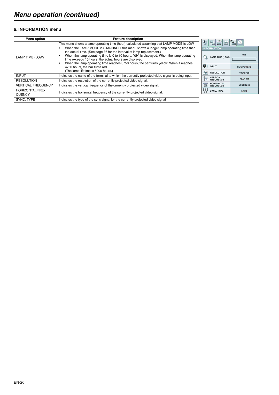 Mitsubishi Electronics XD600U-G, WD620U-G user manual EN-26 