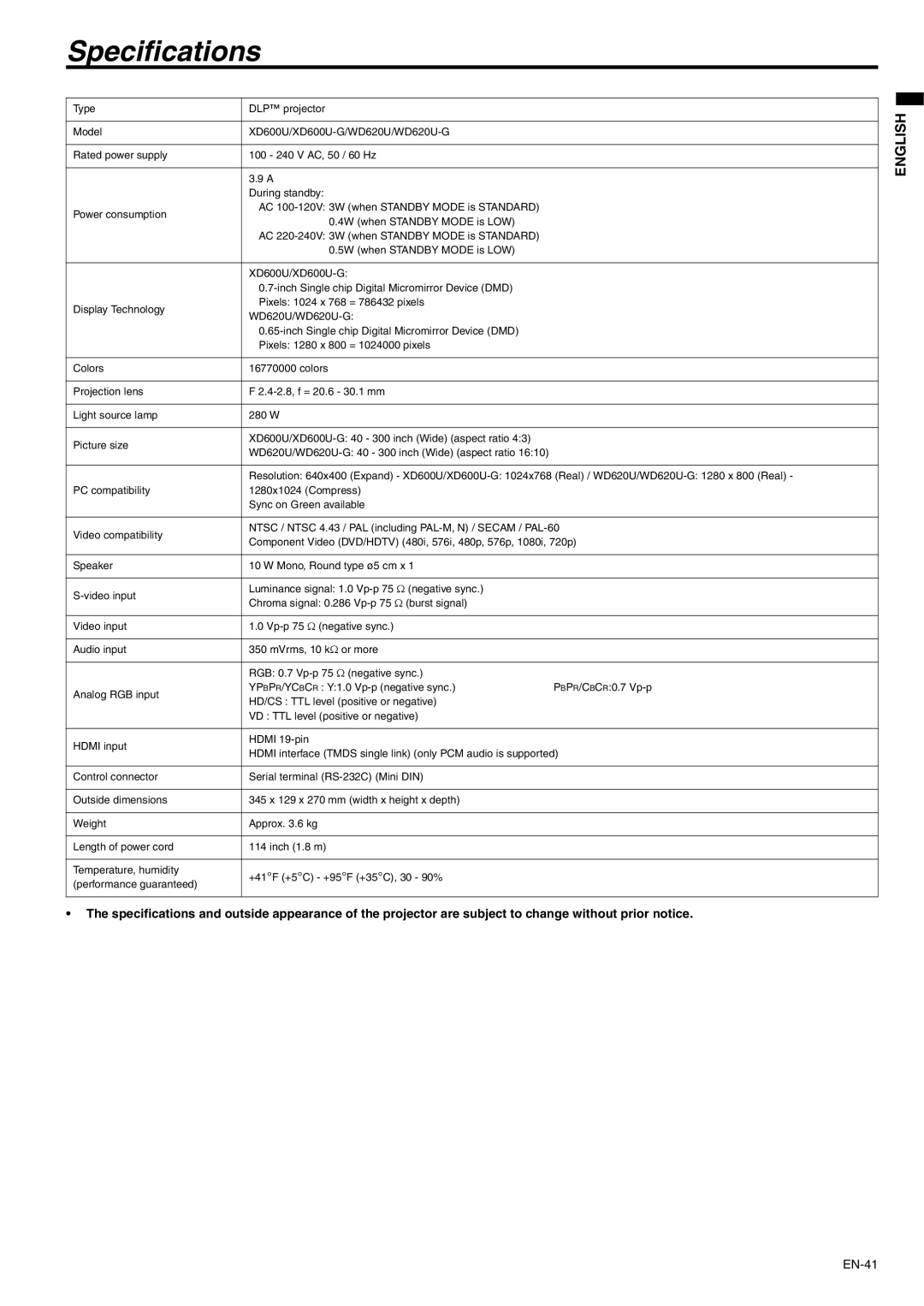 Mitsubishi Electronics WD620U-G, XD600U-G user manual Specifications 