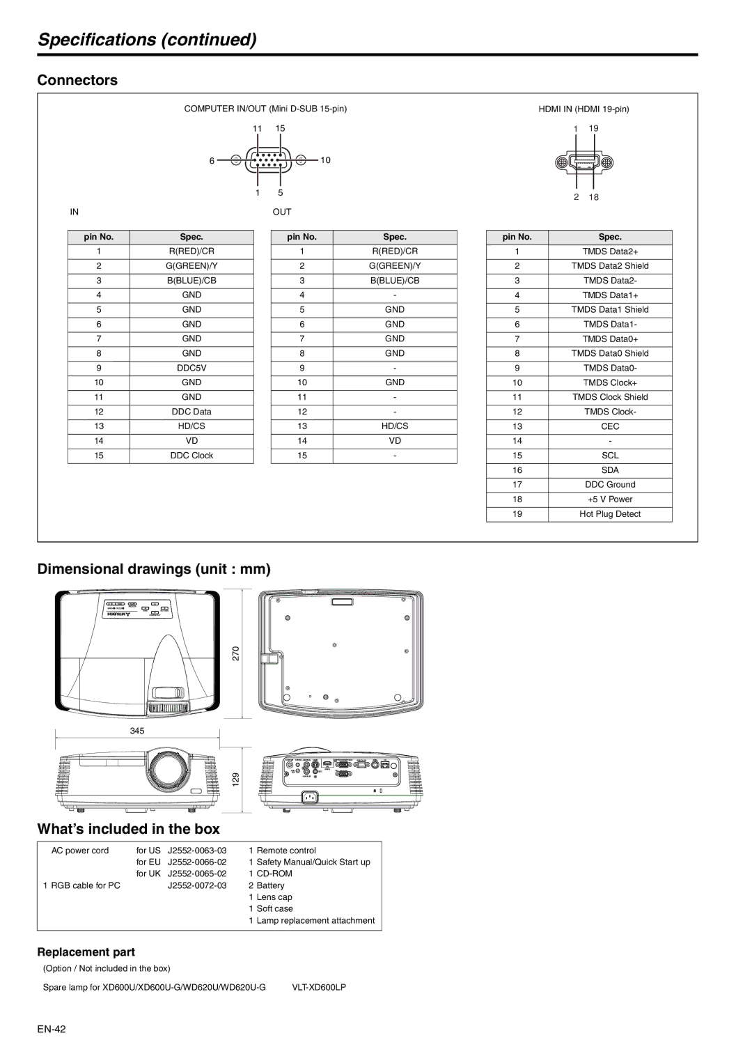 Mitsubishi Electronics XD600U-G Specifications, Connectors, Dimensional drawings unit mm, What’s included in the box 