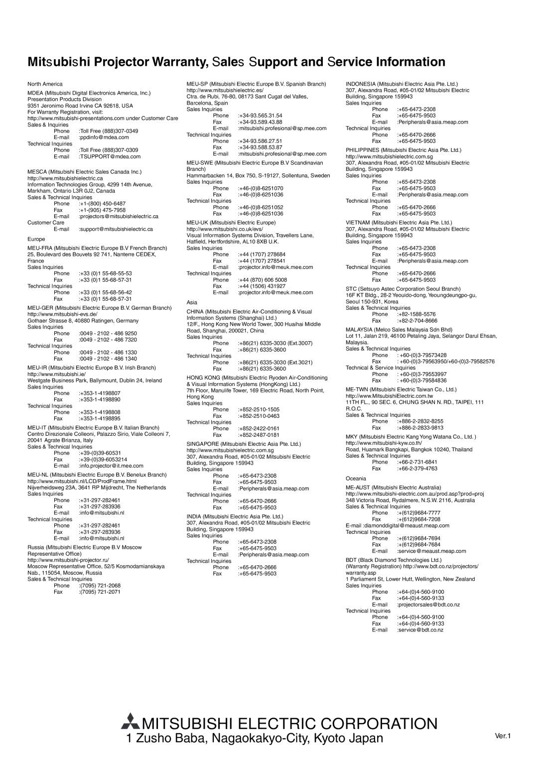 Mitsubishi Electronics WD620U-G, XD600U-G user manual Mitsubishi Electric Corporation 