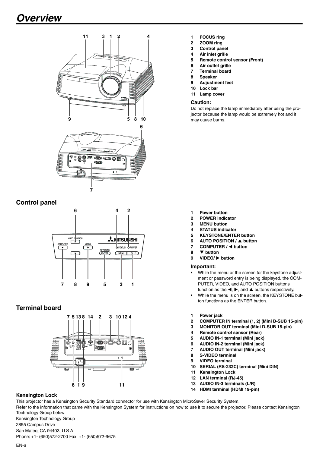 Mitsubishi Electronics XD600U-G, WD620U-G user manual Overview, Control panel, Terminal board, Kensington Lock 