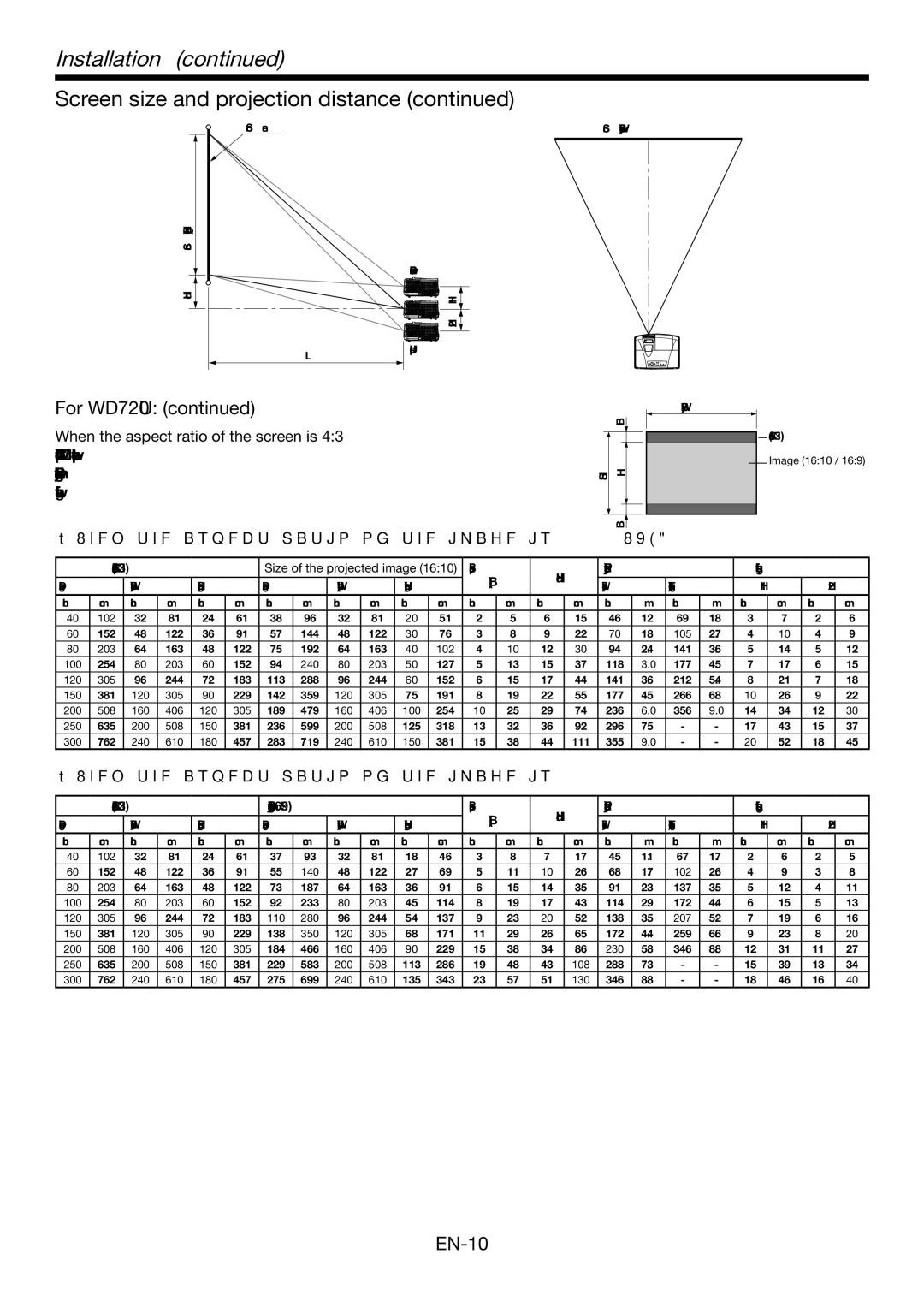 Mitsubishi Electronics WD720U Installation, When the aspect ratio of the screen is, When the aspect ratio of the image is 