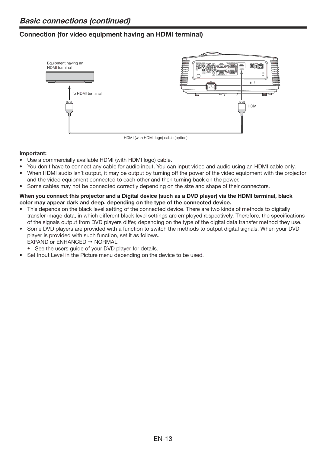 Mitsubishi Electronics XD700U, WD720U user manual Basic connections, Connection for video equipment having an Hdmi terminal 