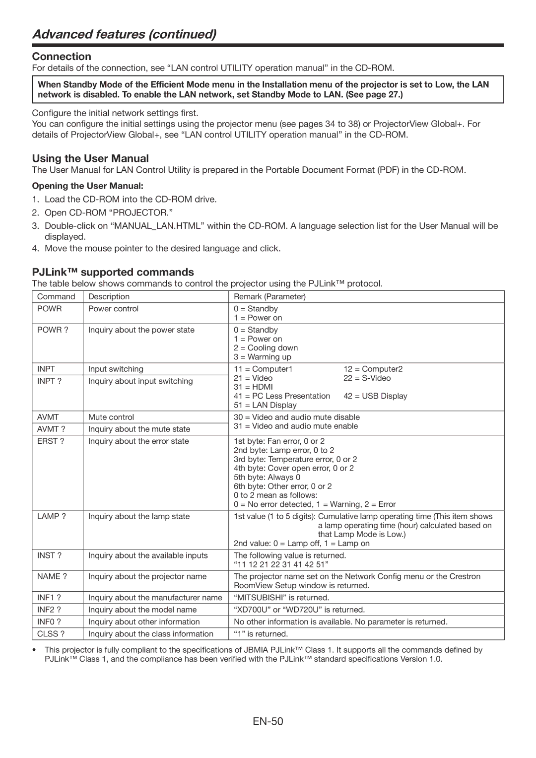 Mitsubishi Electronics WD720U, XD700U user manual PJLink supported commands 