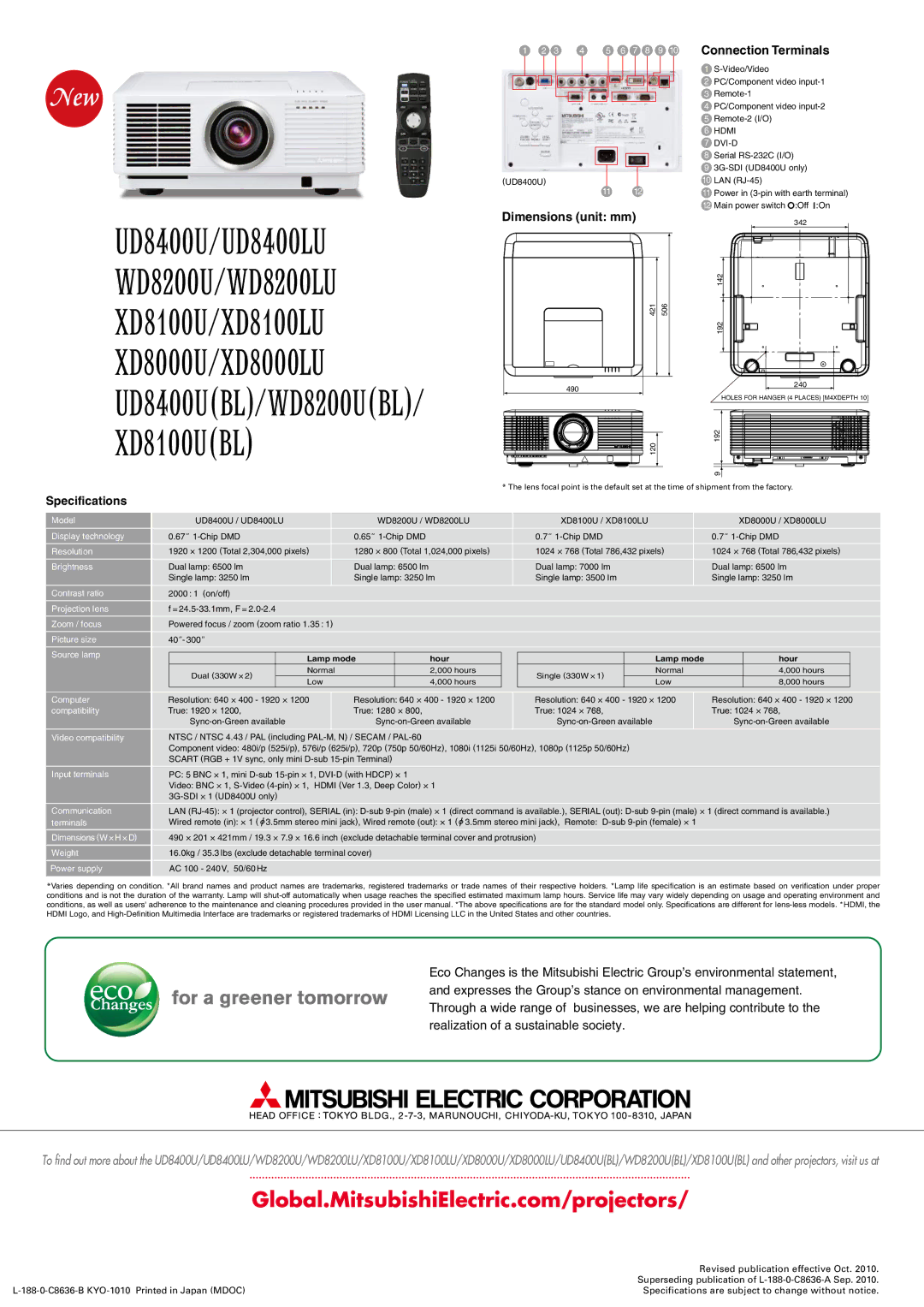 Mitsubishi Electronics XD8100U(BL), WD8200LU, WD8200U(BL), XD8100LU, UD8400U(BL) Dimensions unit mm, Connection Terminals 