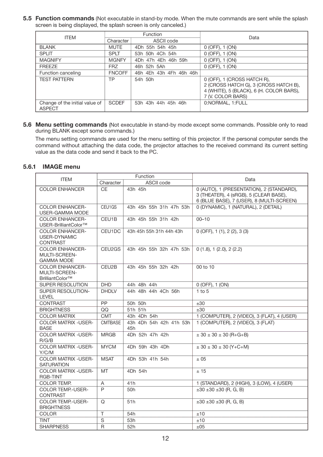 Mitsubishi Electronics WD8700U manual Image menu 