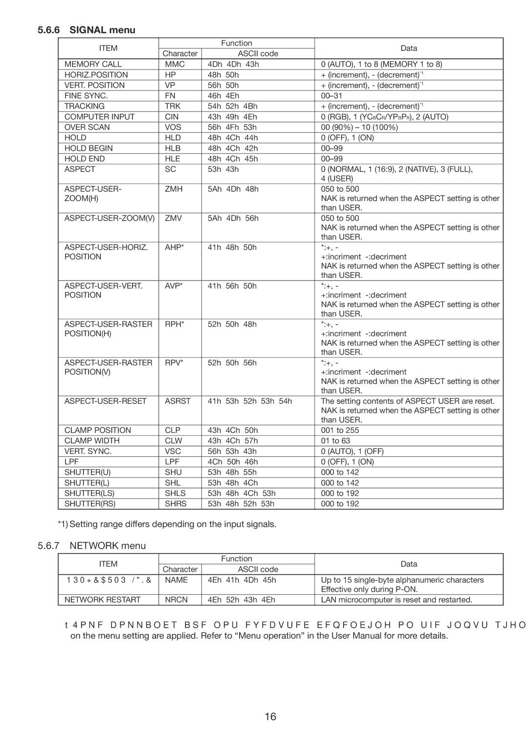 Mitsubishi Electronics WD8700U manual Signal menu, Network menu 