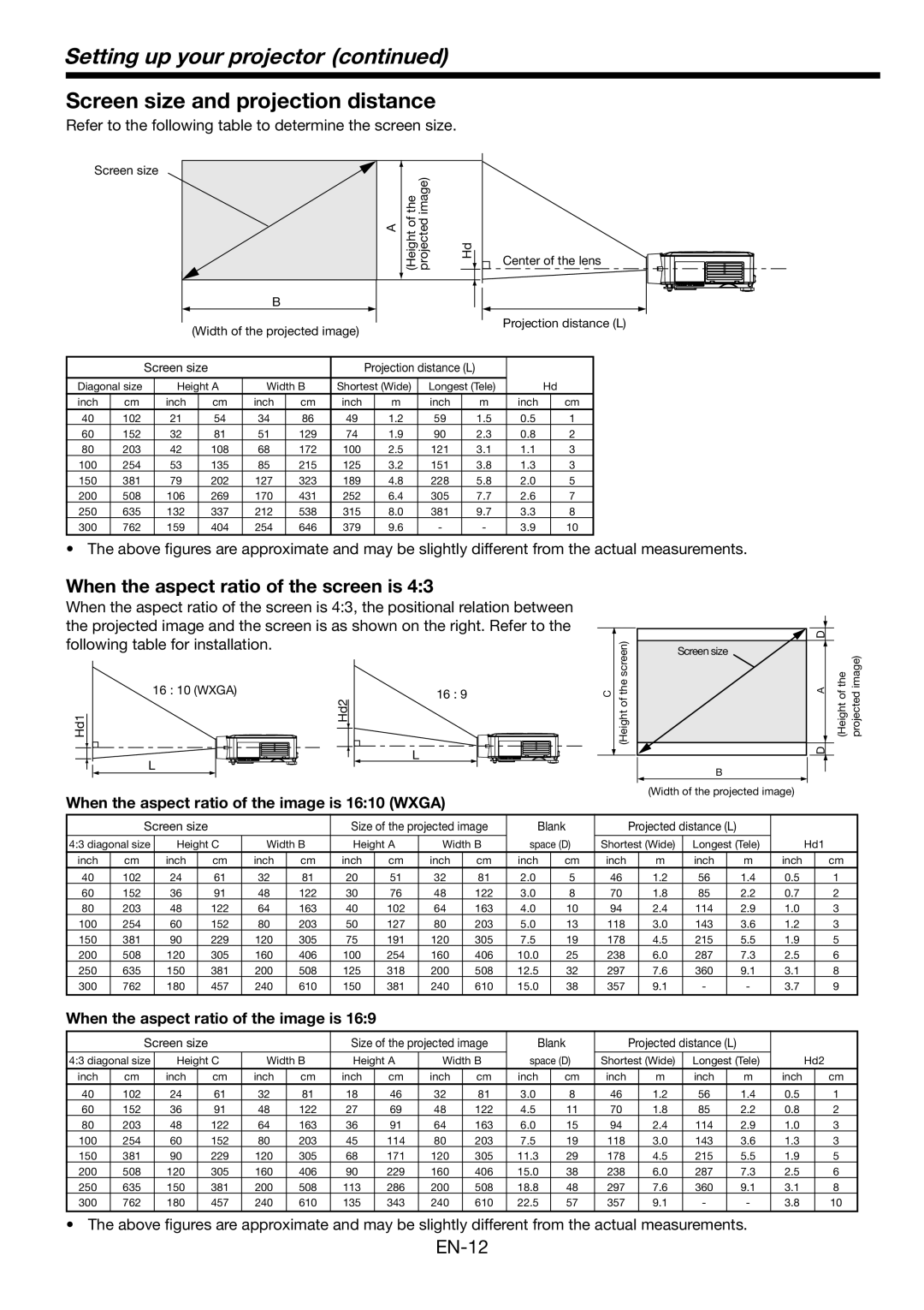 Mitsubishi Electronics WL2650U user manual Screen size and projection distance, When the aspect ratio of the screen is 