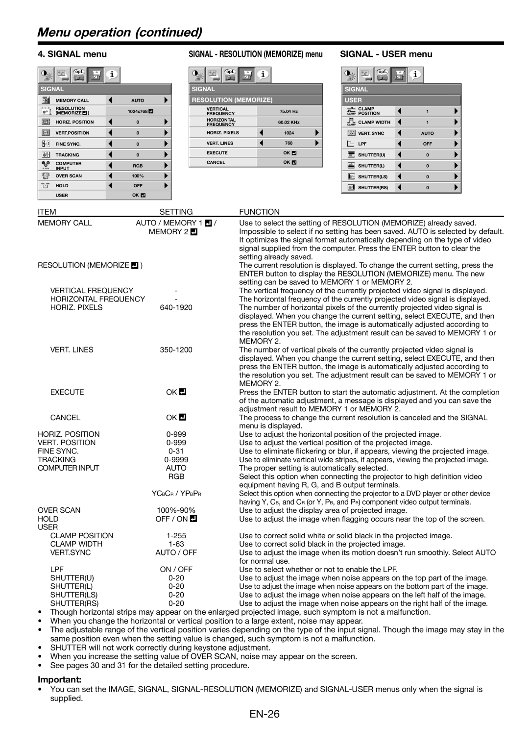 Mitsubishi Electronics WL2650U user manual Signal menu, Signal Resolution Memorize menu Signal User menu 