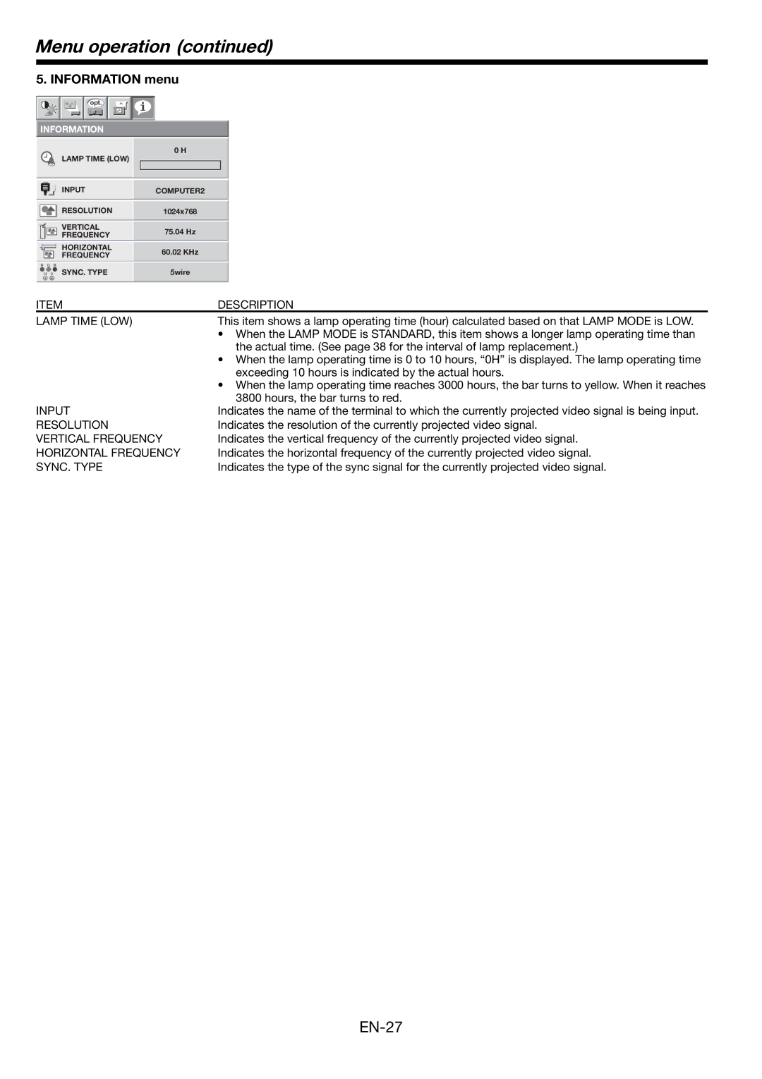 Mitsubishi Electronics WL2650U user manual Information menu 