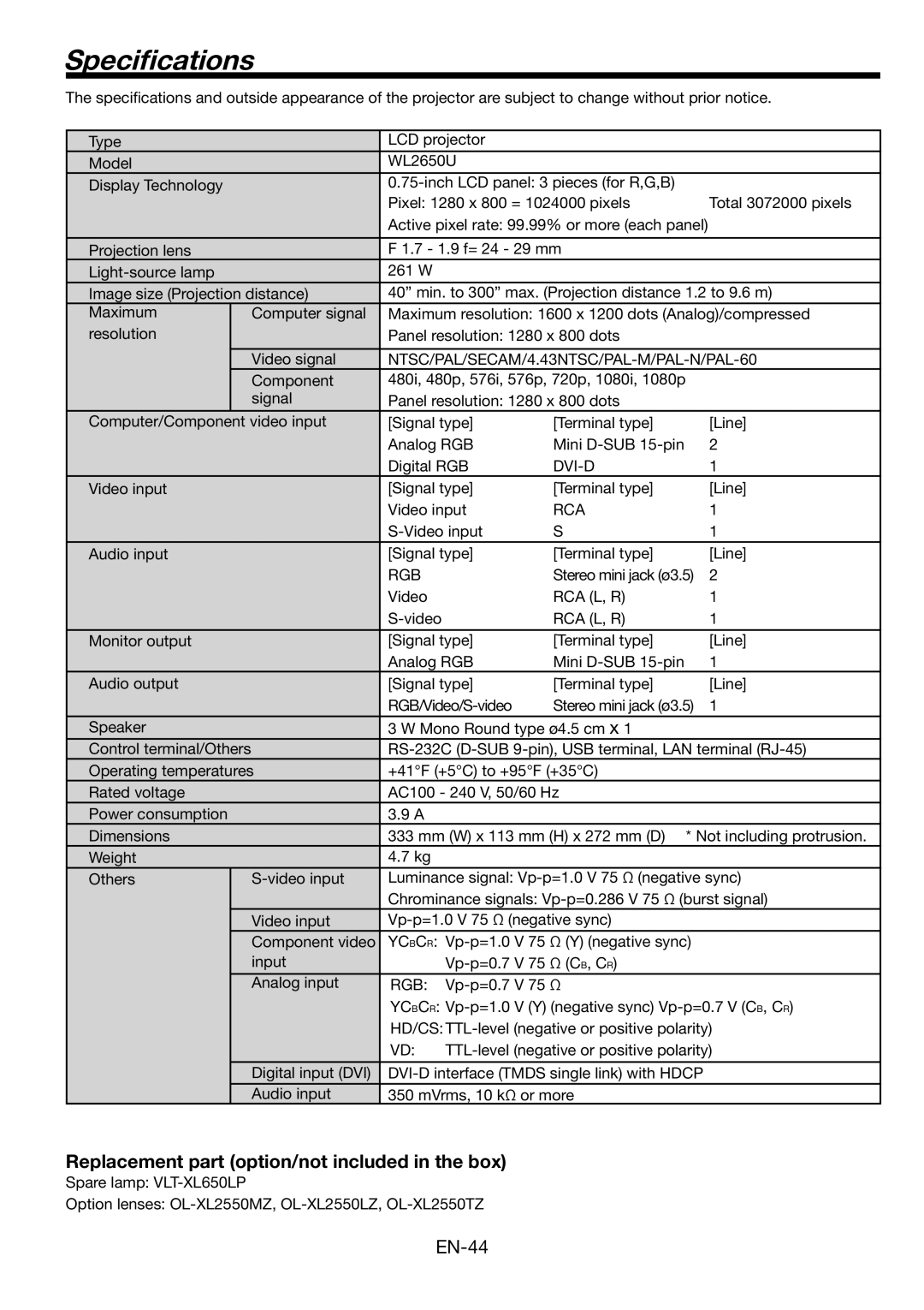 Mitsubishi Electronics WL2650U user manual Speciﬁcations, Replacement part option/not included in the box 