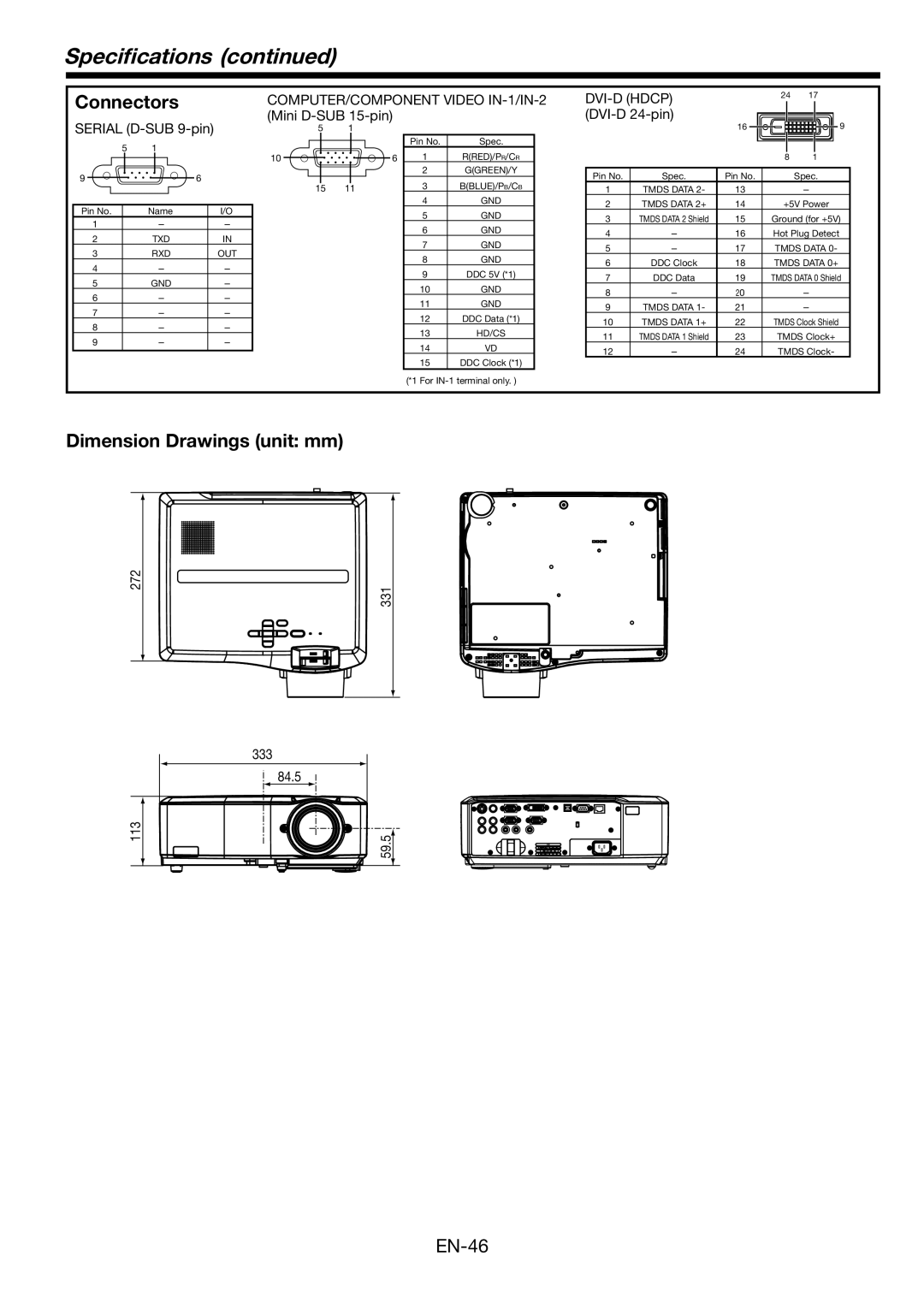 Mitsubishi Electronics WL2650U user manual Connectors, COMPUTER/COMPONENT Video IN-1/IN-2 DVI-D Hdcp 