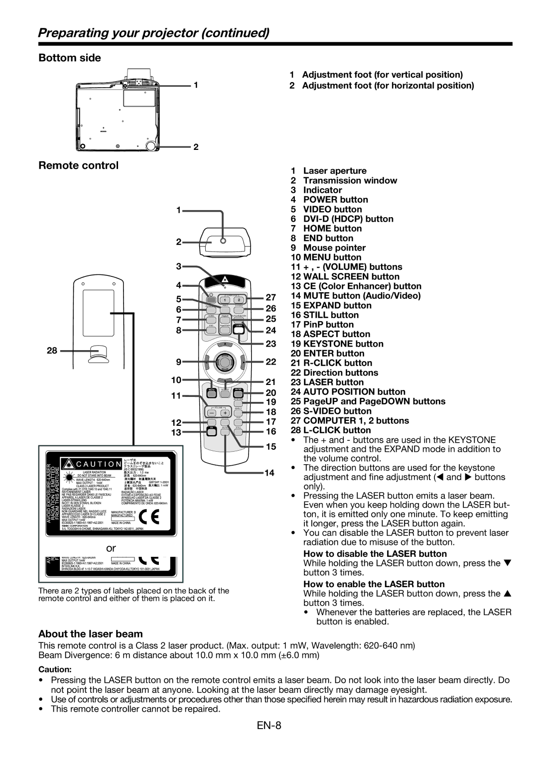 Mitsubishi Electronics WL2650U user manual Bottom side, Remote control, About the laser beam 