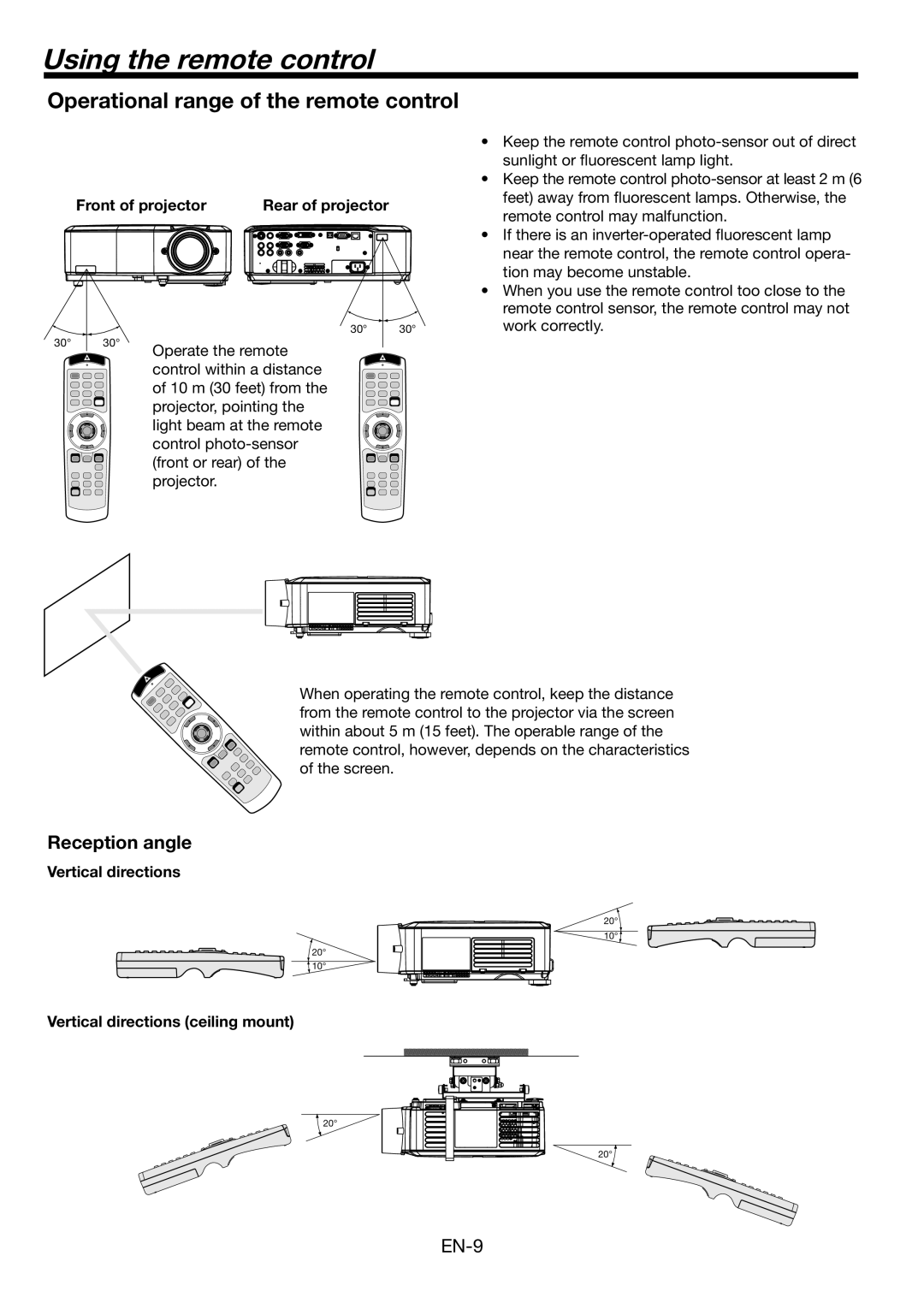 Mitsubishi Electronics WL2650U Using the remote control, Operational range of the remote control, Reception angle 