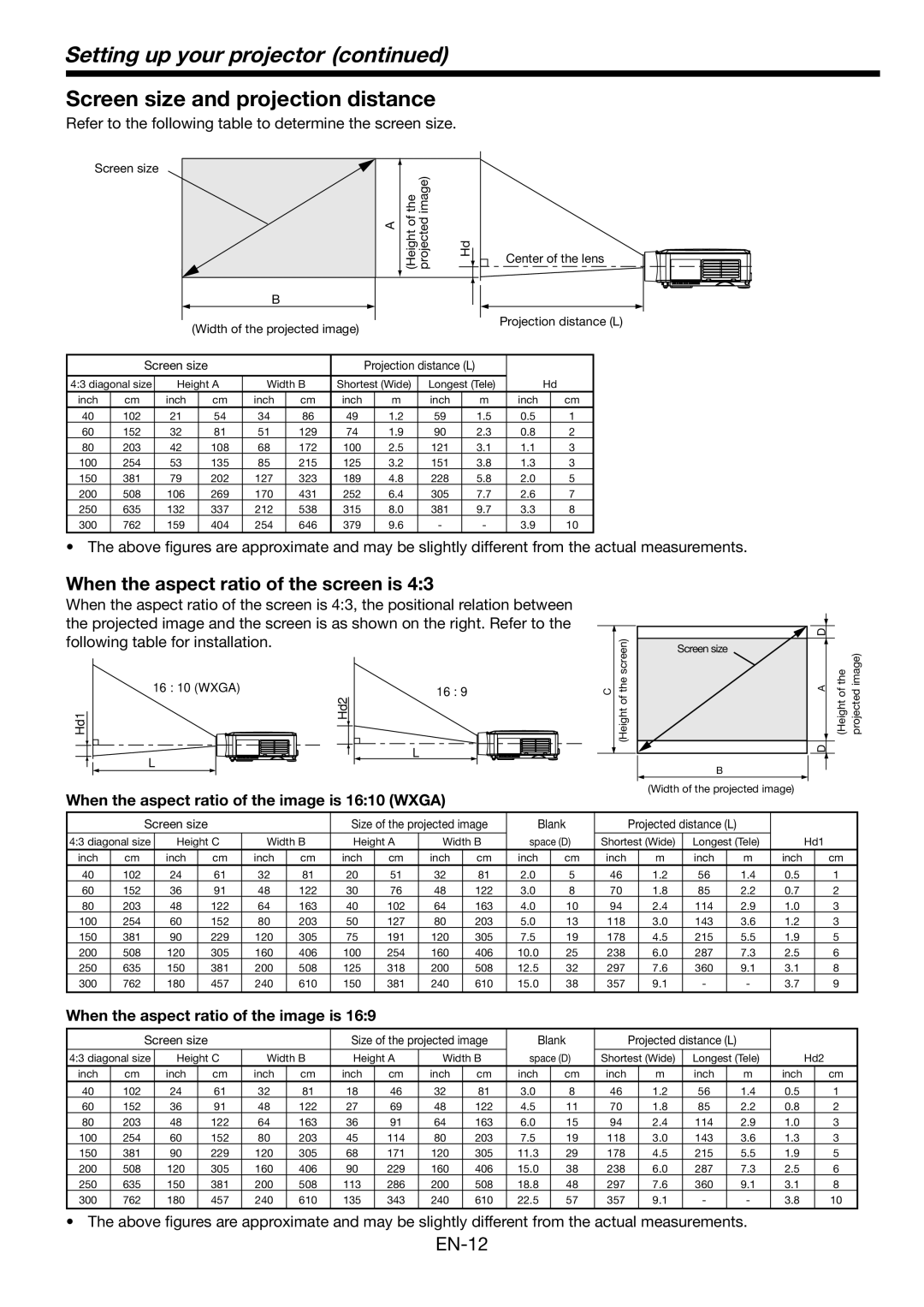 Mitsubishi Electronics WL639U user manual Screen size and projection distance, When the aspect ratio of the screen is 