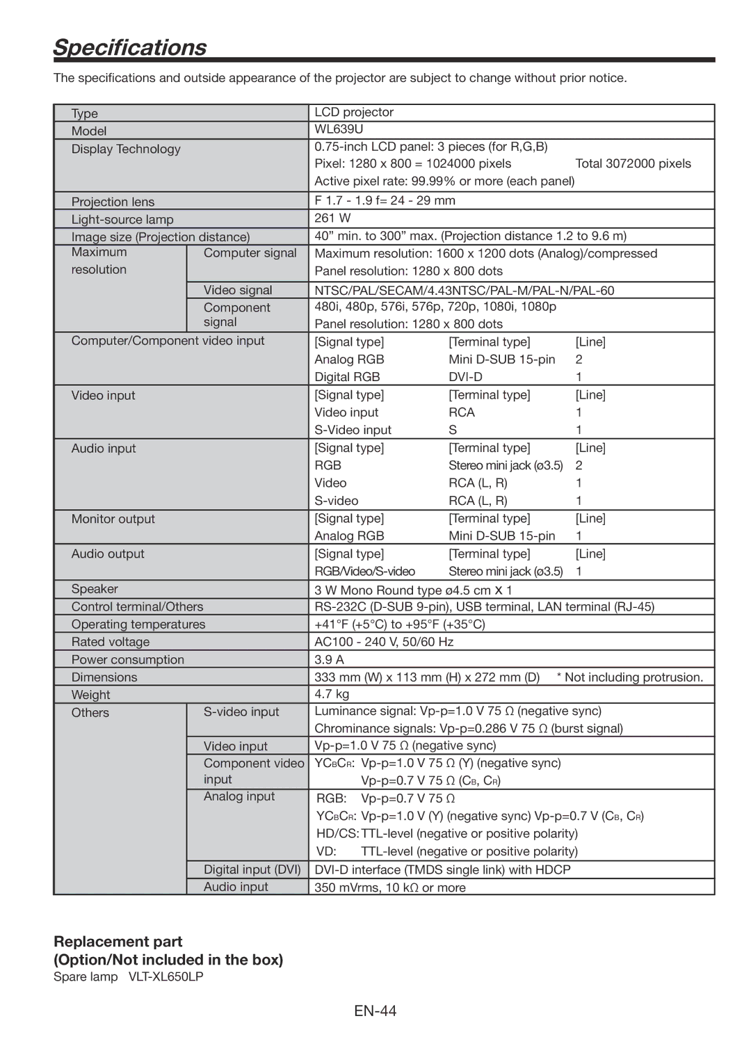 Mitsubishi Electronics WL639U user manual Specifications, Replacement part Option/Not included in the box 