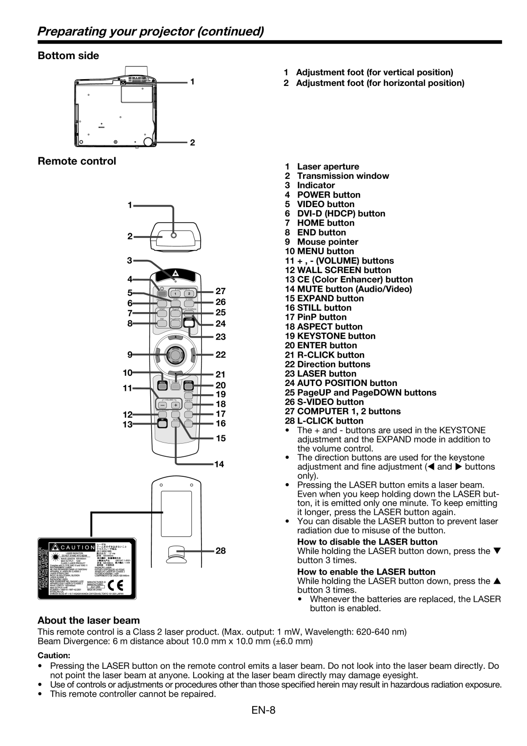 Mitsubishi Electronics WL639U user manual Bottom side, Remote control, About the laser beam 