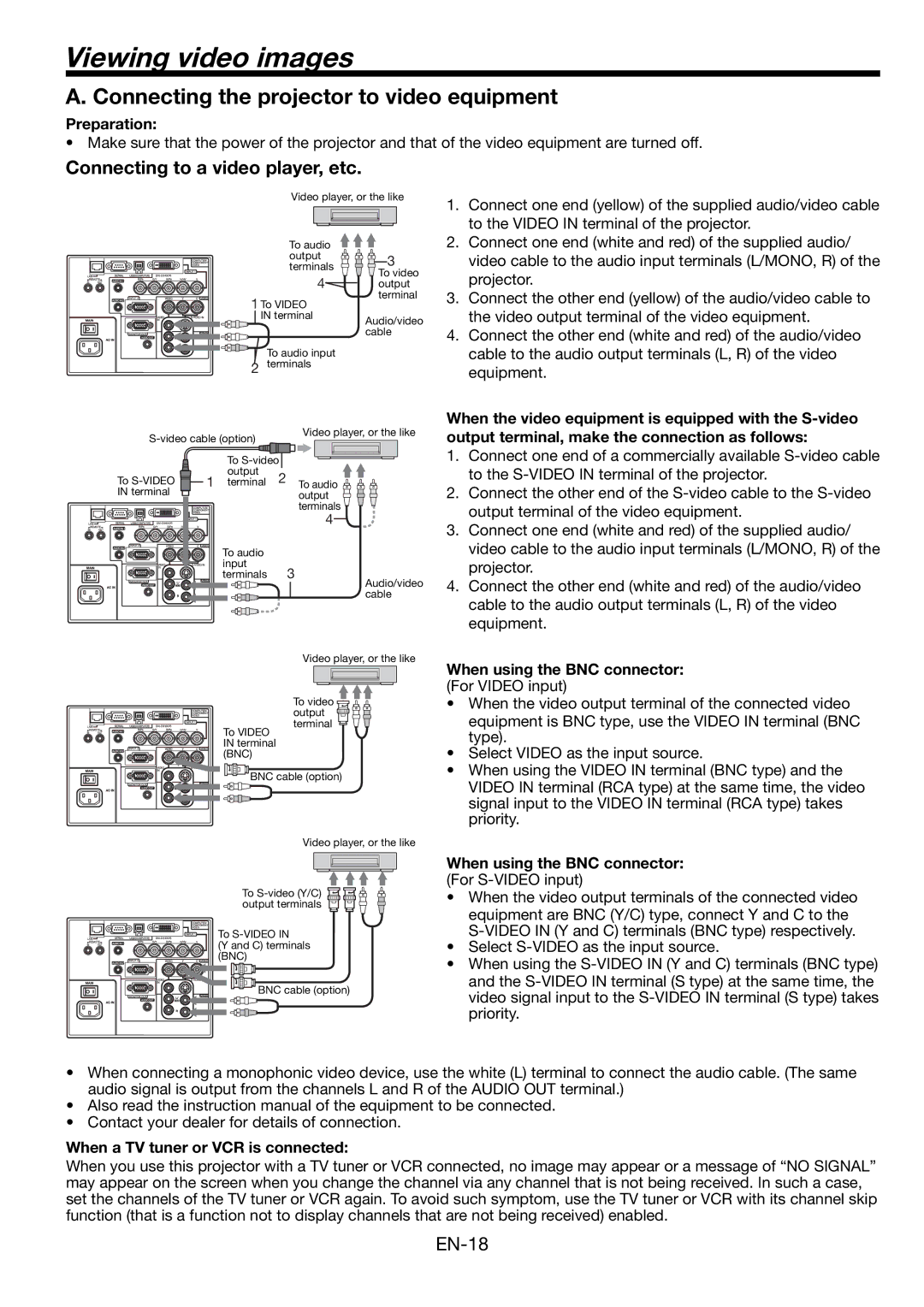 Mitsubishi Electronics WL6700LU, WL6700U user manual Viewing video images, Connecting the projector to video equipment 