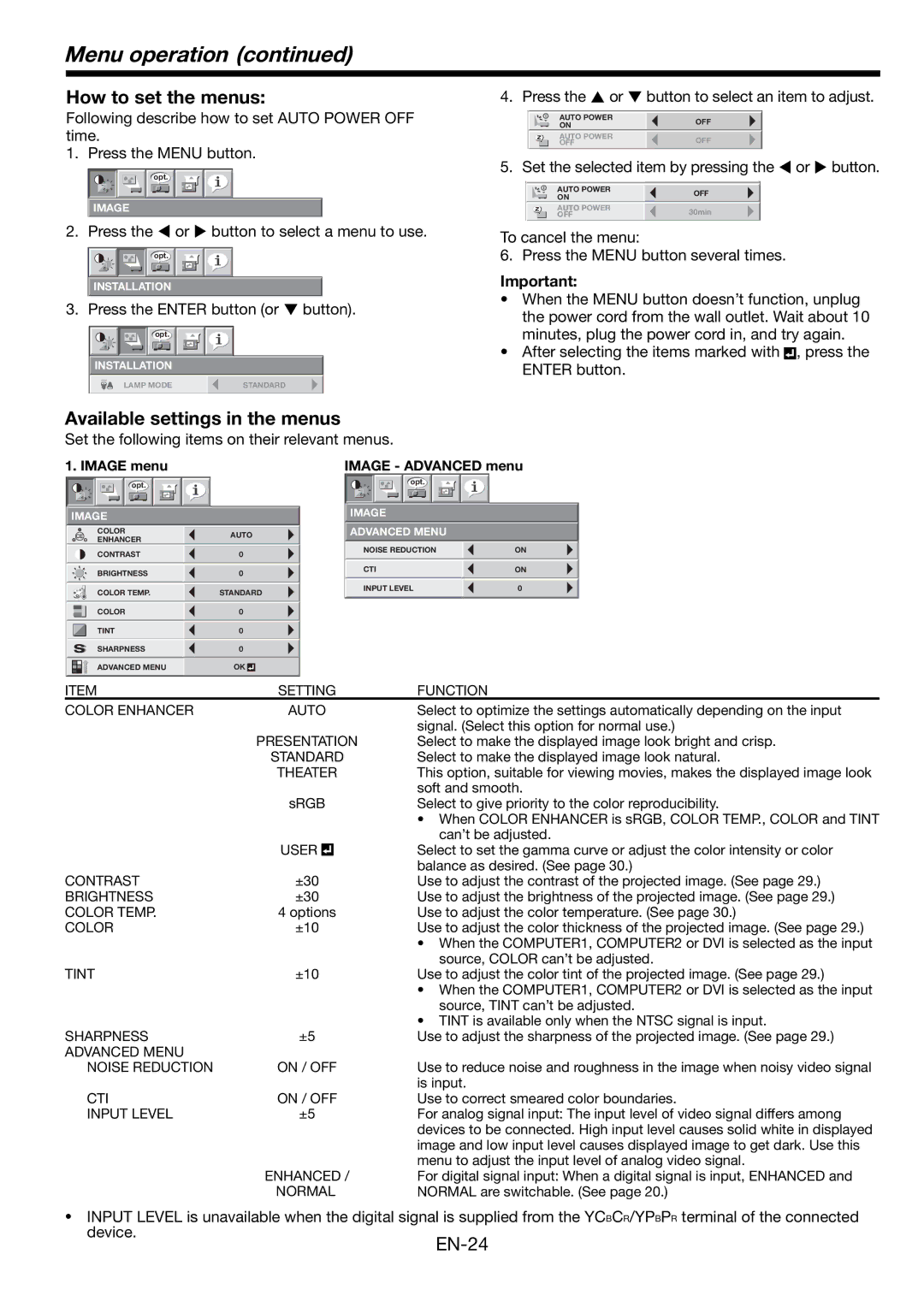 Mitsubishi Electronics WL6700LU, WL6700U user manual Menu operation, How to set the menus, Available settings in the menus 