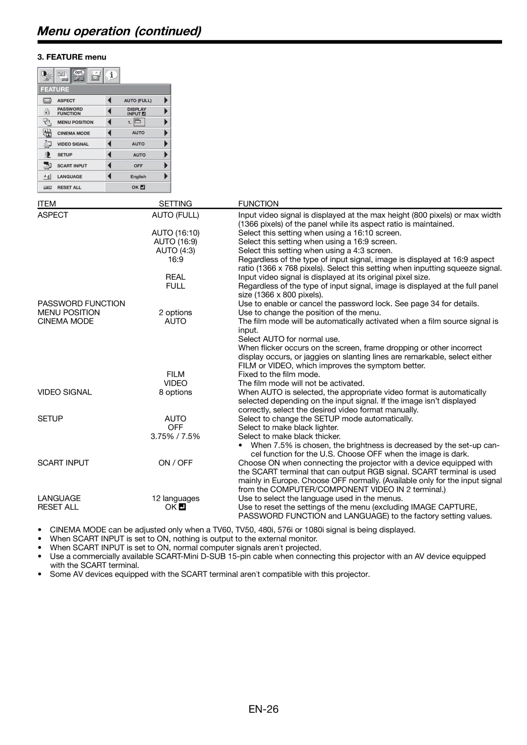 Mitsubishi Electronics WL6700LU, WL6700U user manual EN-26 