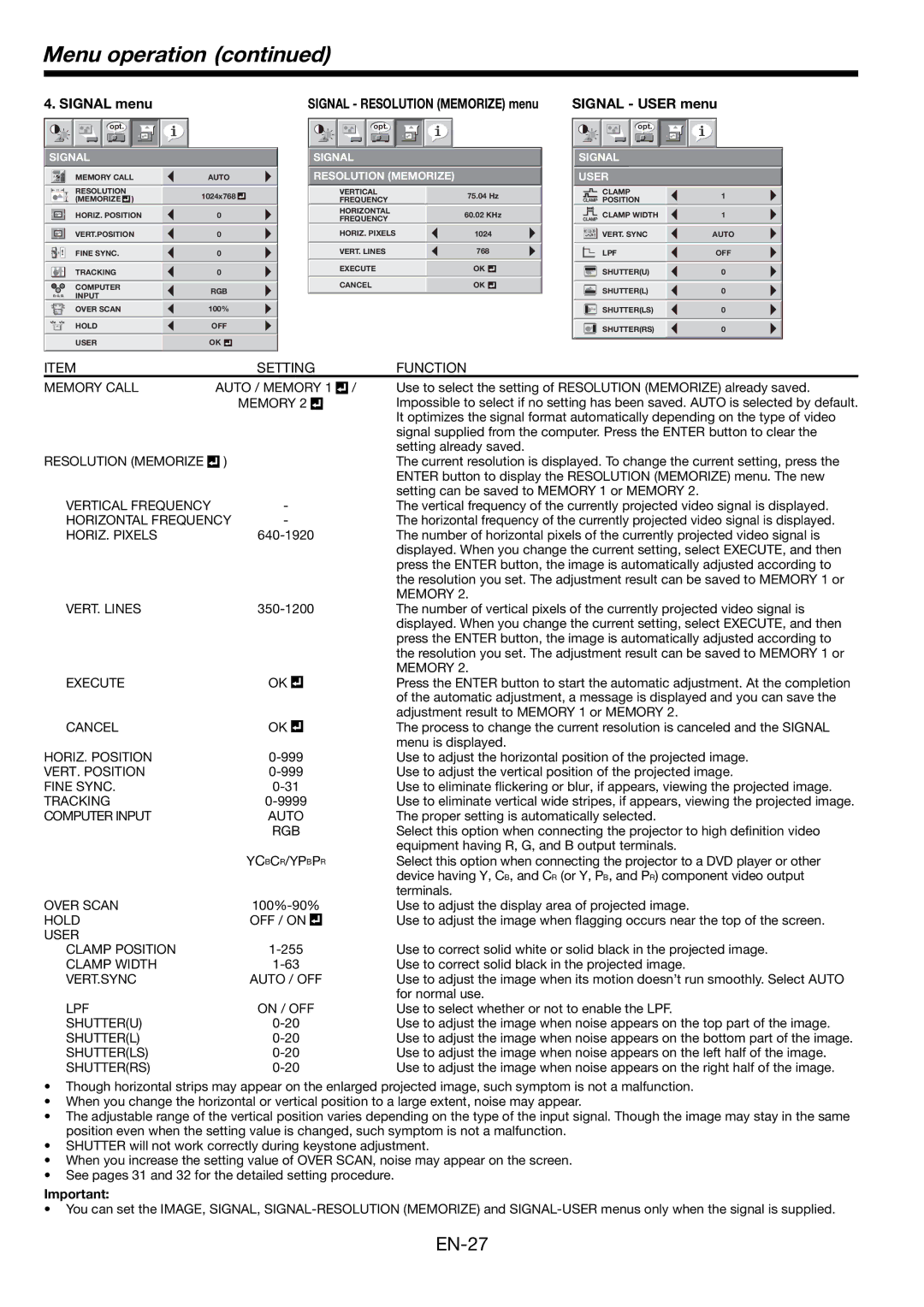 Mitsubishi Electronics WL6700U, WL6700LU user manual EN-27 