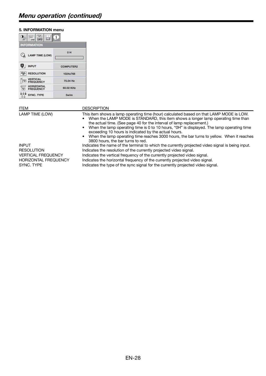 Mitsubishi Electronics WL6700LU, WL6700U user manual EN-28 