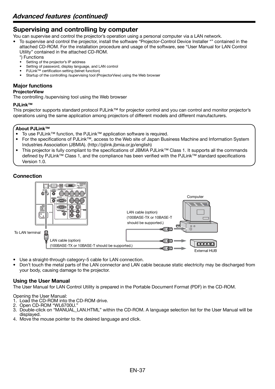 Mitsubishi Electronics WL6700U, WL6700LU Supervising and controlling by computer, ProjectorView, About PJLink 