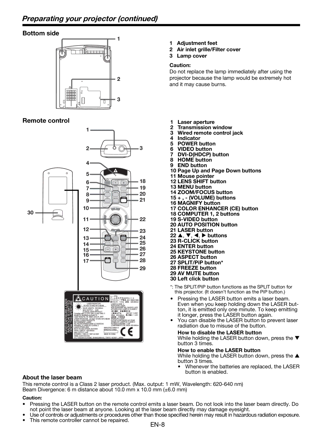 Mitsubishi Electronics WL6700LU Bottom side Remote control, Adjustment feet Air inlet grille/Filter cover Lamp cover 