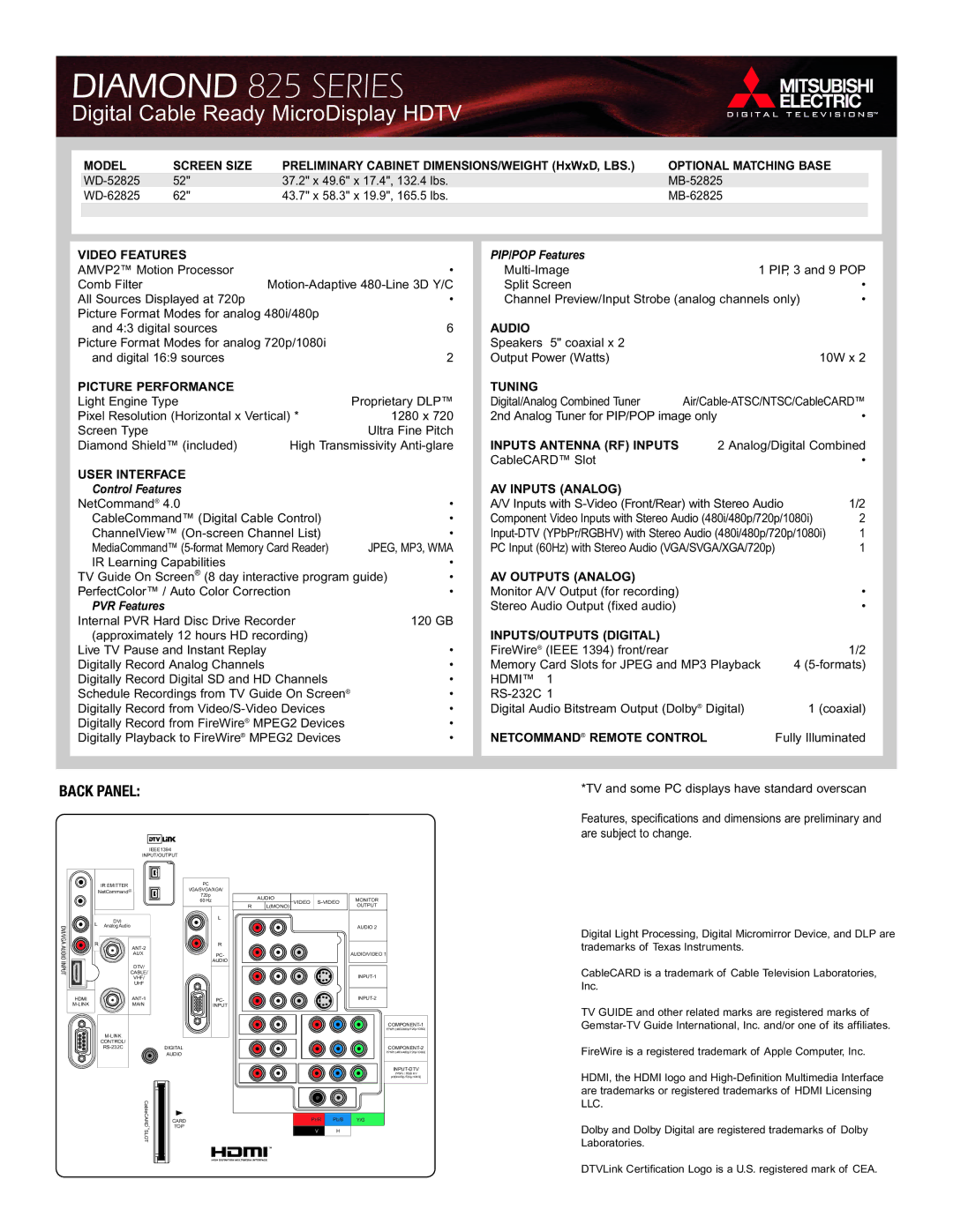 Mitsubishi Electronics WS-52825 manual Control Features, PVR Features, PIP/POP Features 