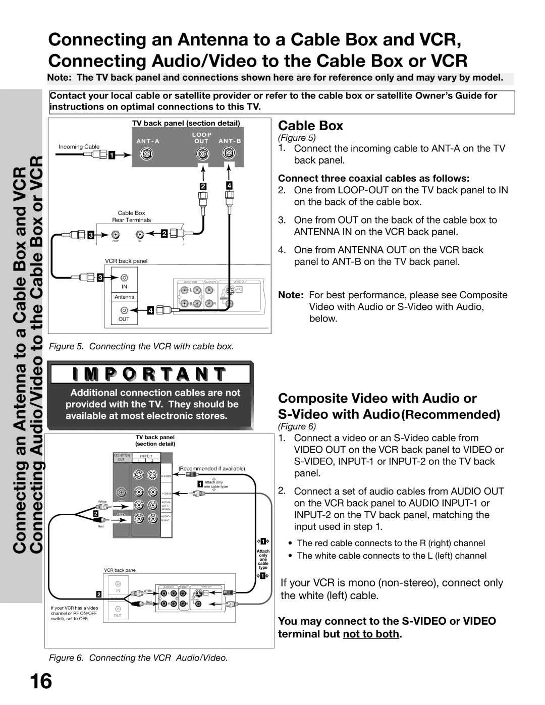 Mitsubishi Electronics WT-42315, WS-65315A, WS-55315, WS-48315 Composite Video with Audio or S-Video with AudioRecommended 