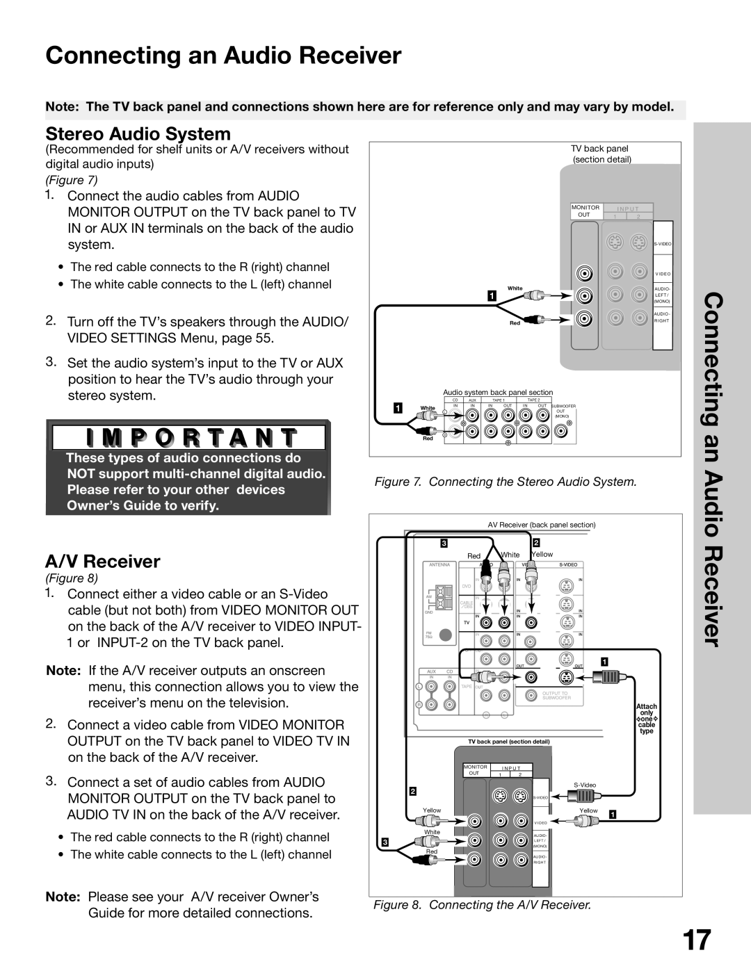 Mitsubishi Electronics WS-55315, WS-65315A, WT-42315, WS-48315 manual Connecting an Audio Receiver, Stereo Audio System 