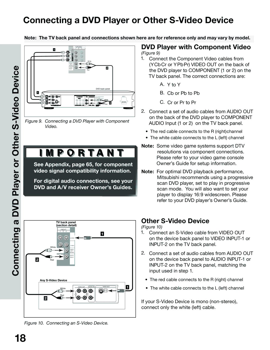 Mitsubishi Electronics WS-48315, WS-65315A, WT-42315, WS-55315 Connecting a DVD Player or Other S-Video Device, Or Other 